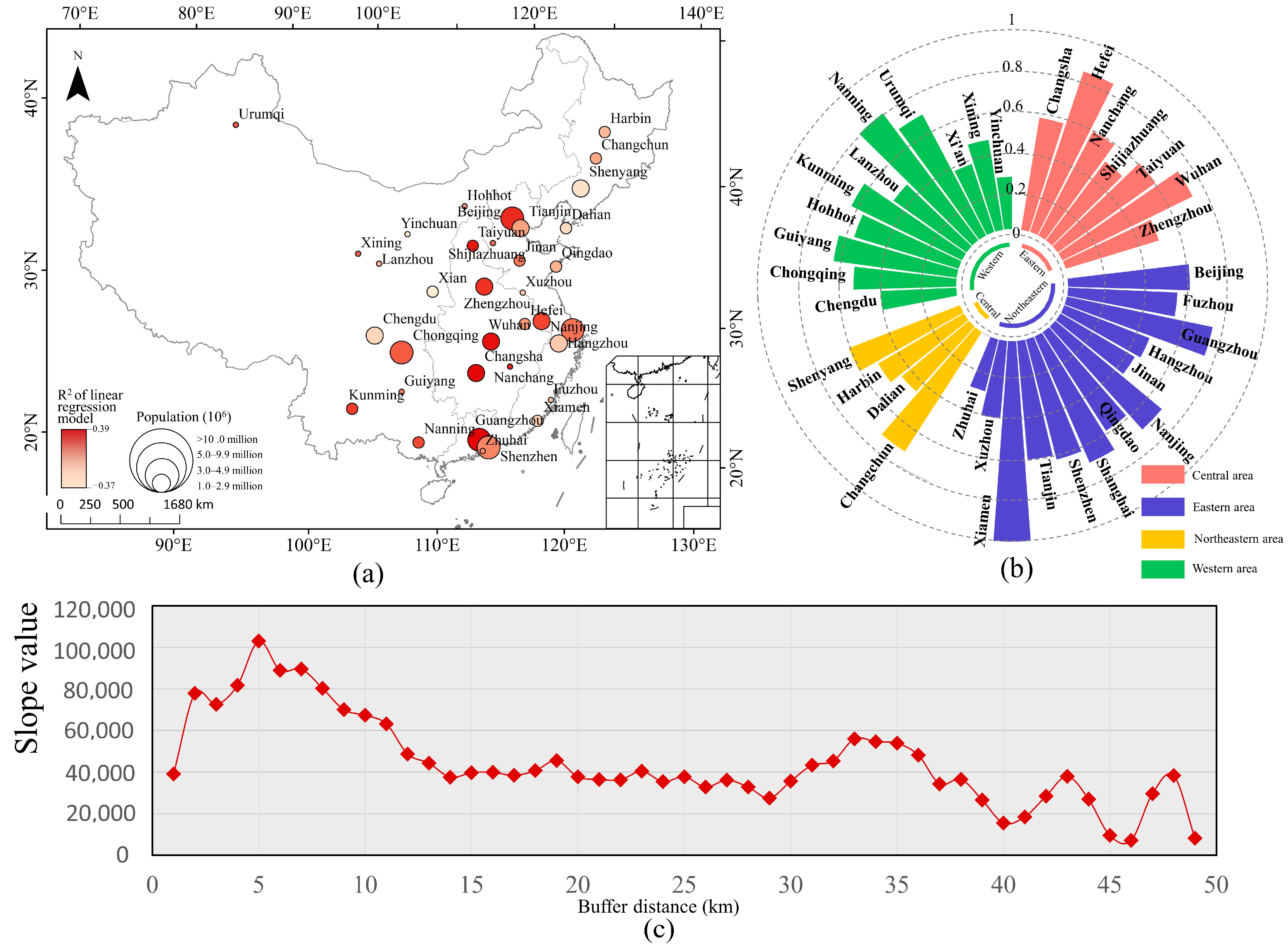 Buildings 15 01803 g008