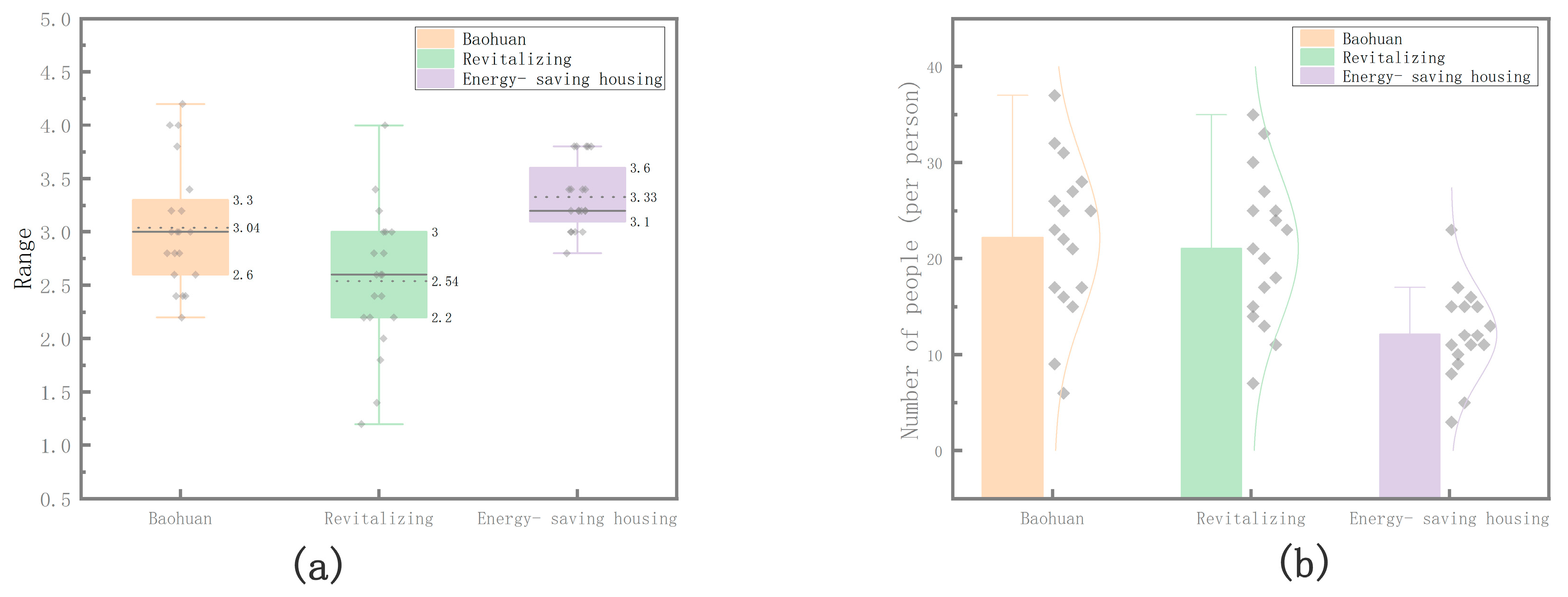 Buildings 15 01807 g009