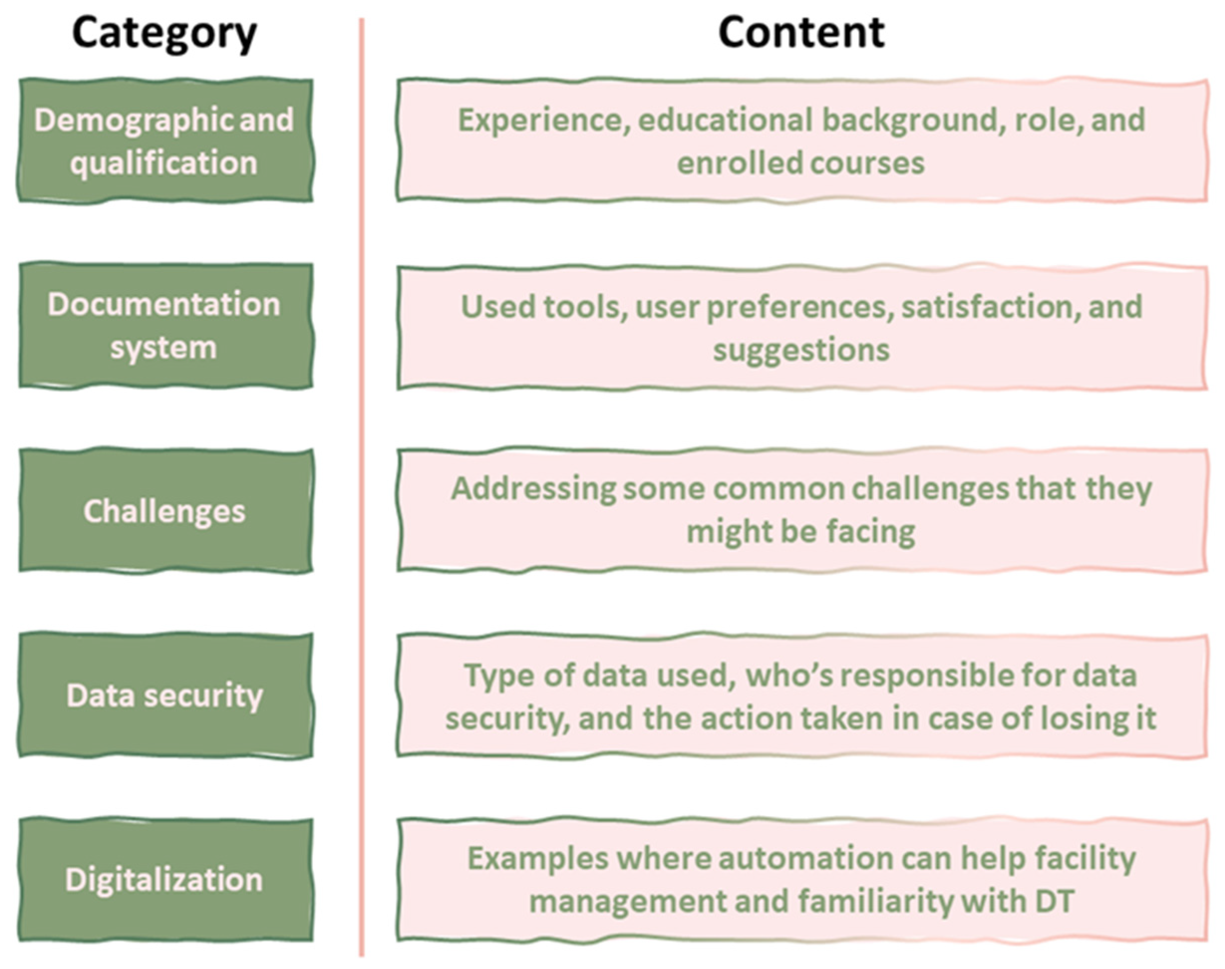 Buildings 15 01809 g001