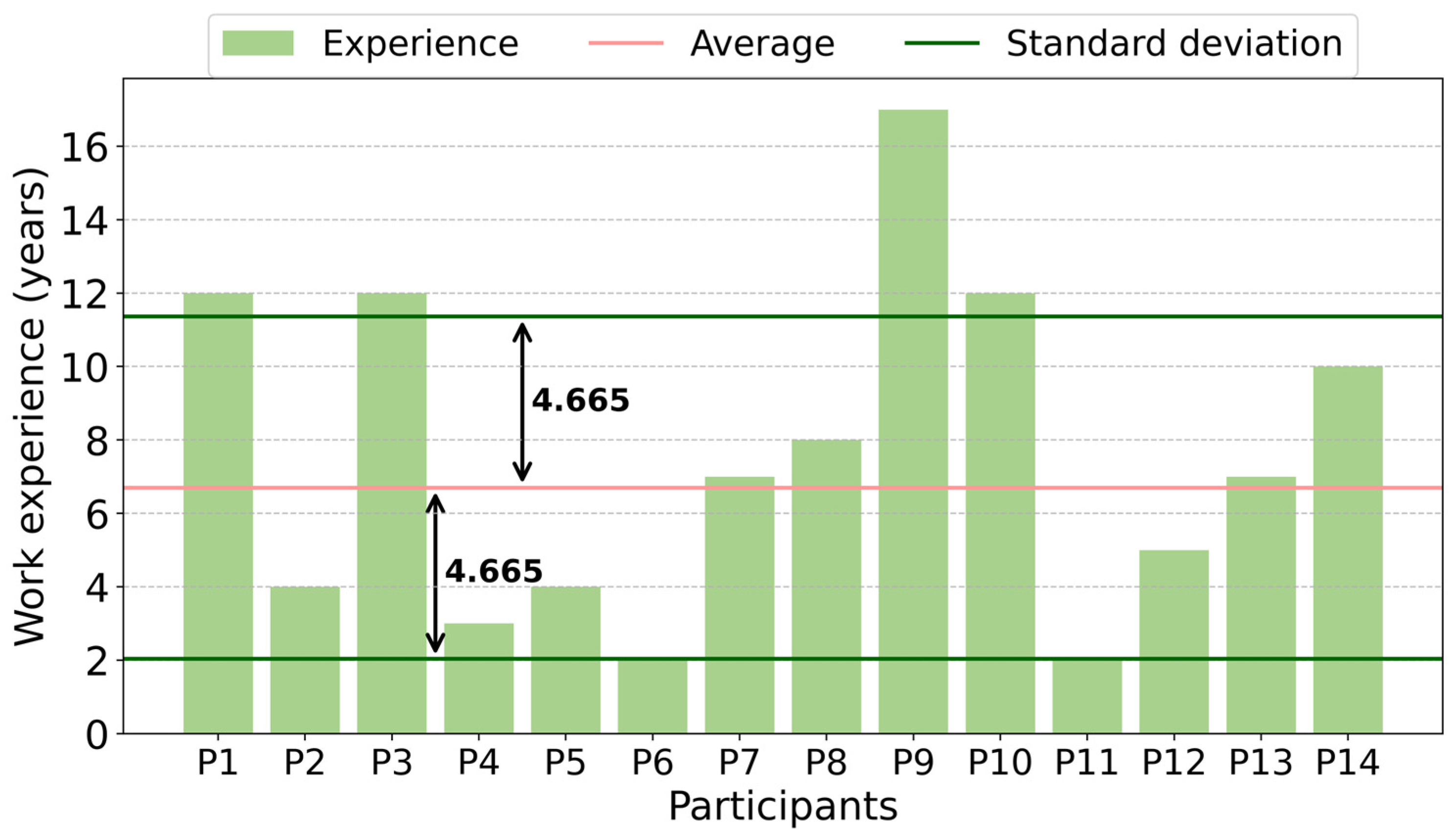 Buildings 15 01809 g002