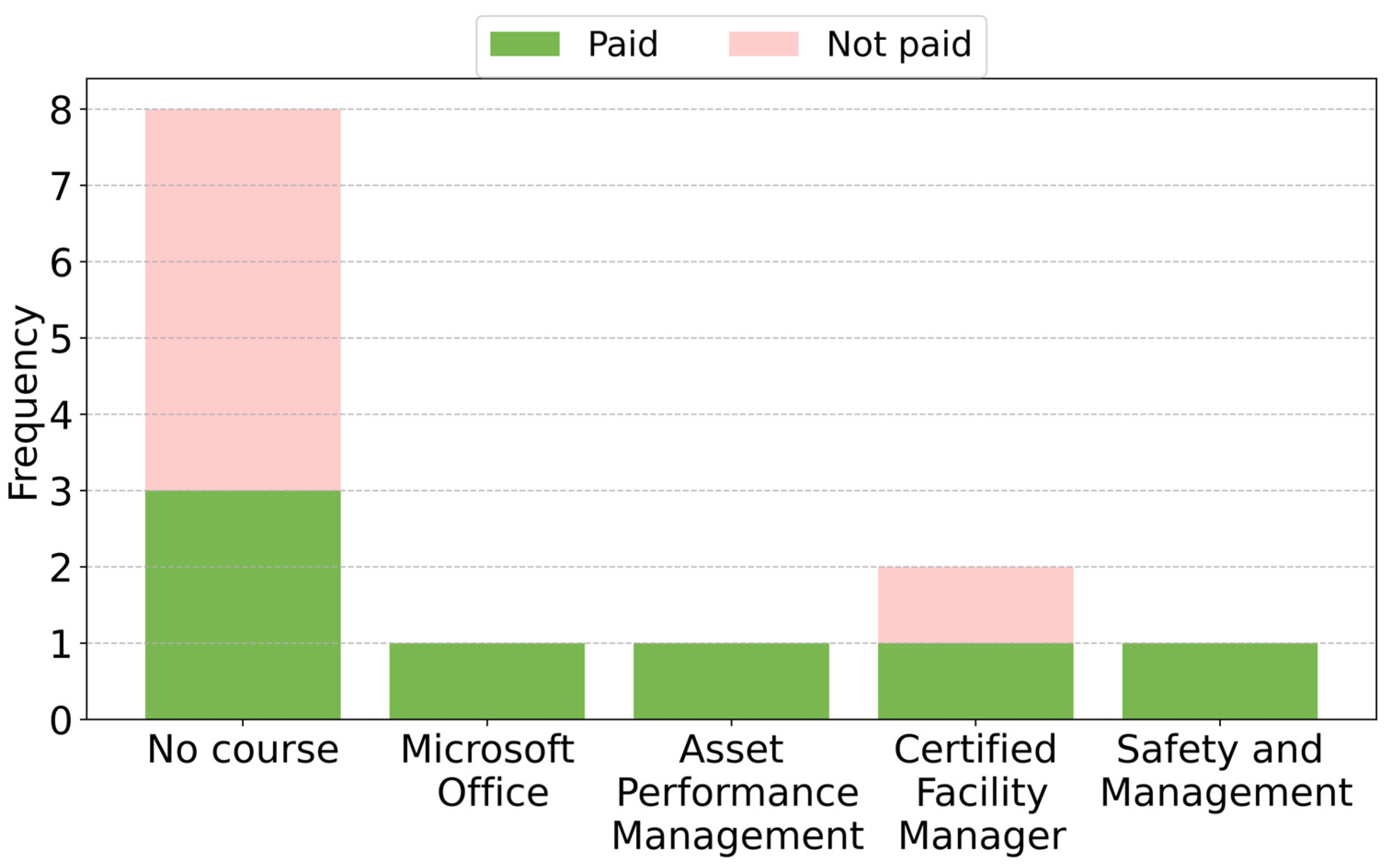 Buildings 15 01809 g004