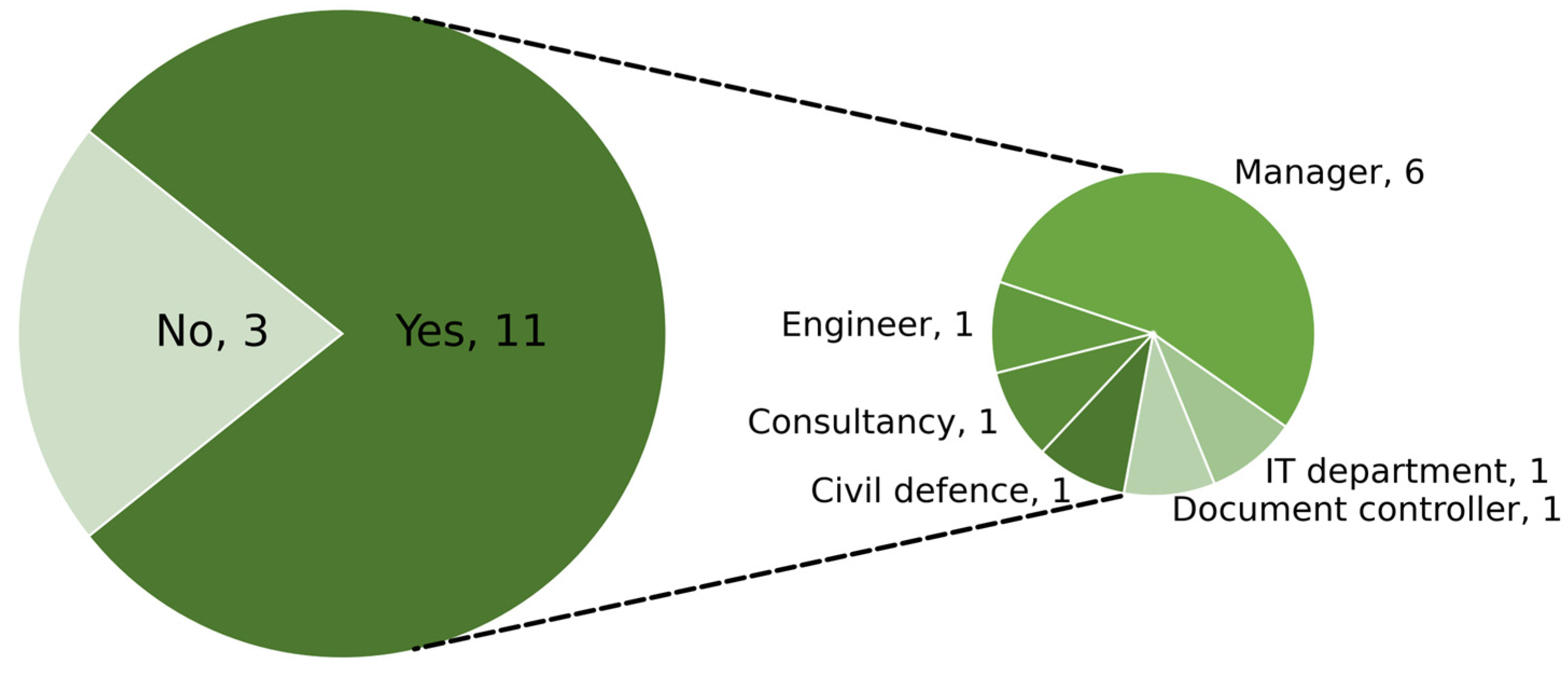Buildings 15 01809 g010
