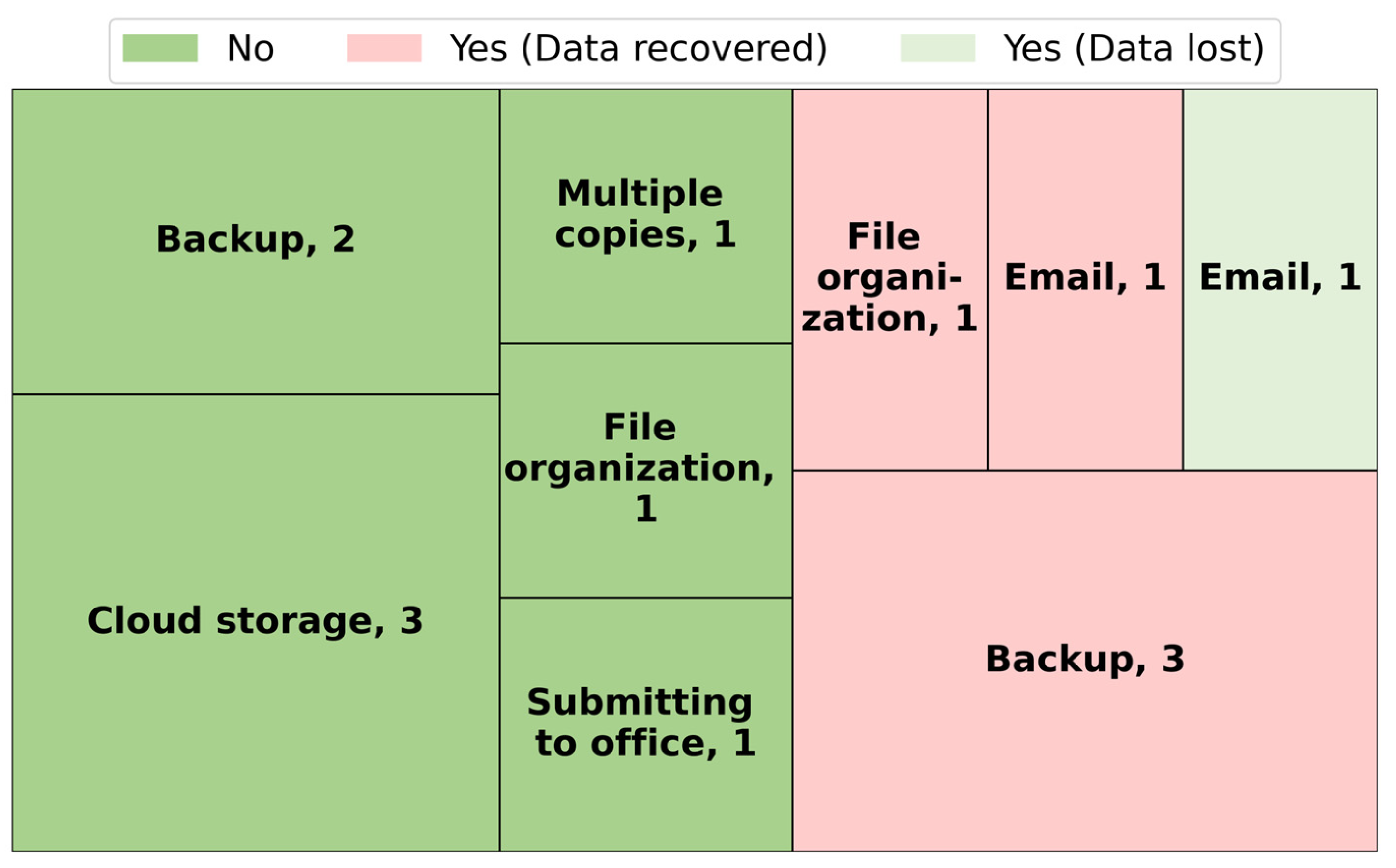 Buildings 15 01809 g014