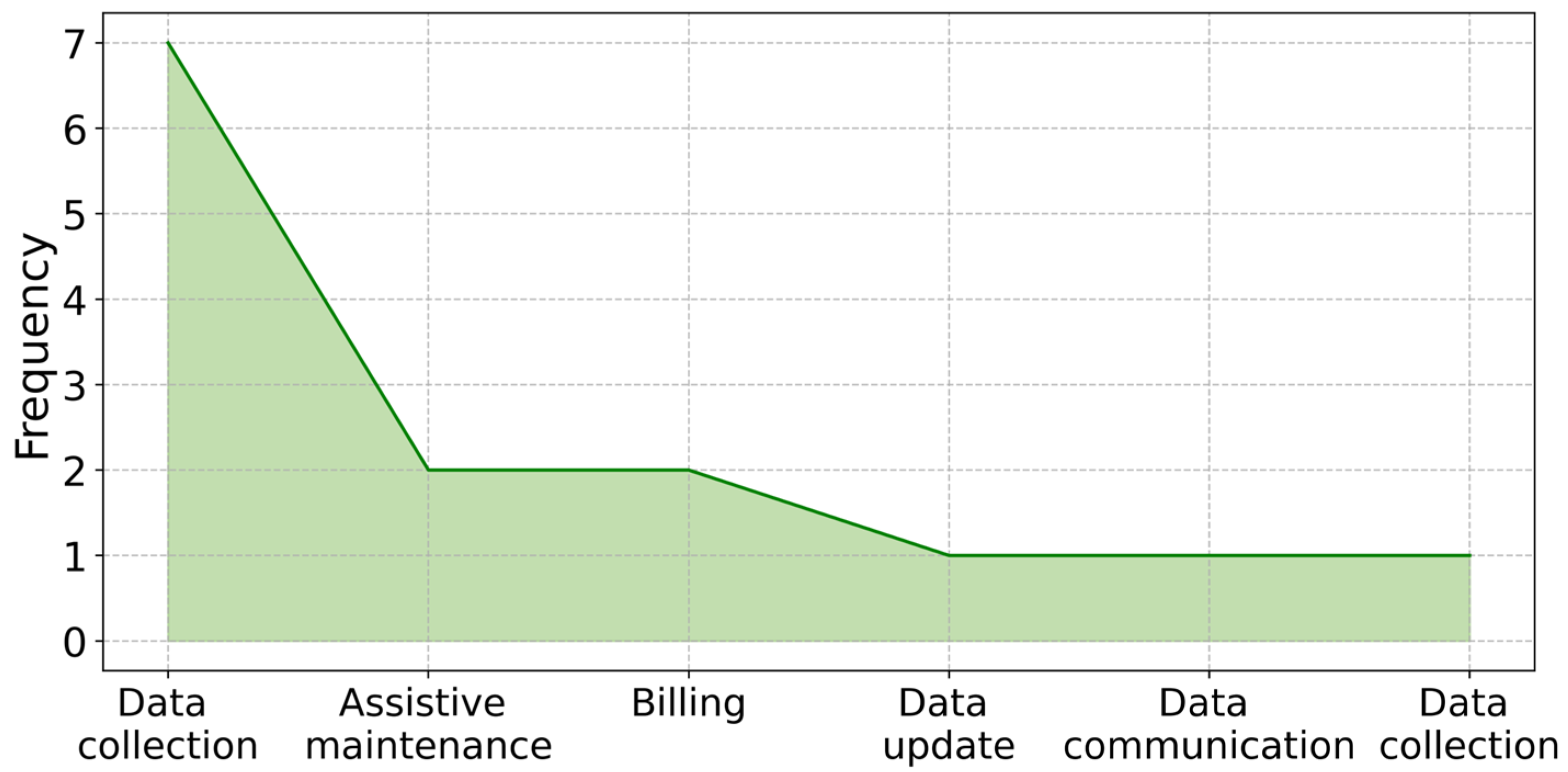 Buildings 15 01809 g016
