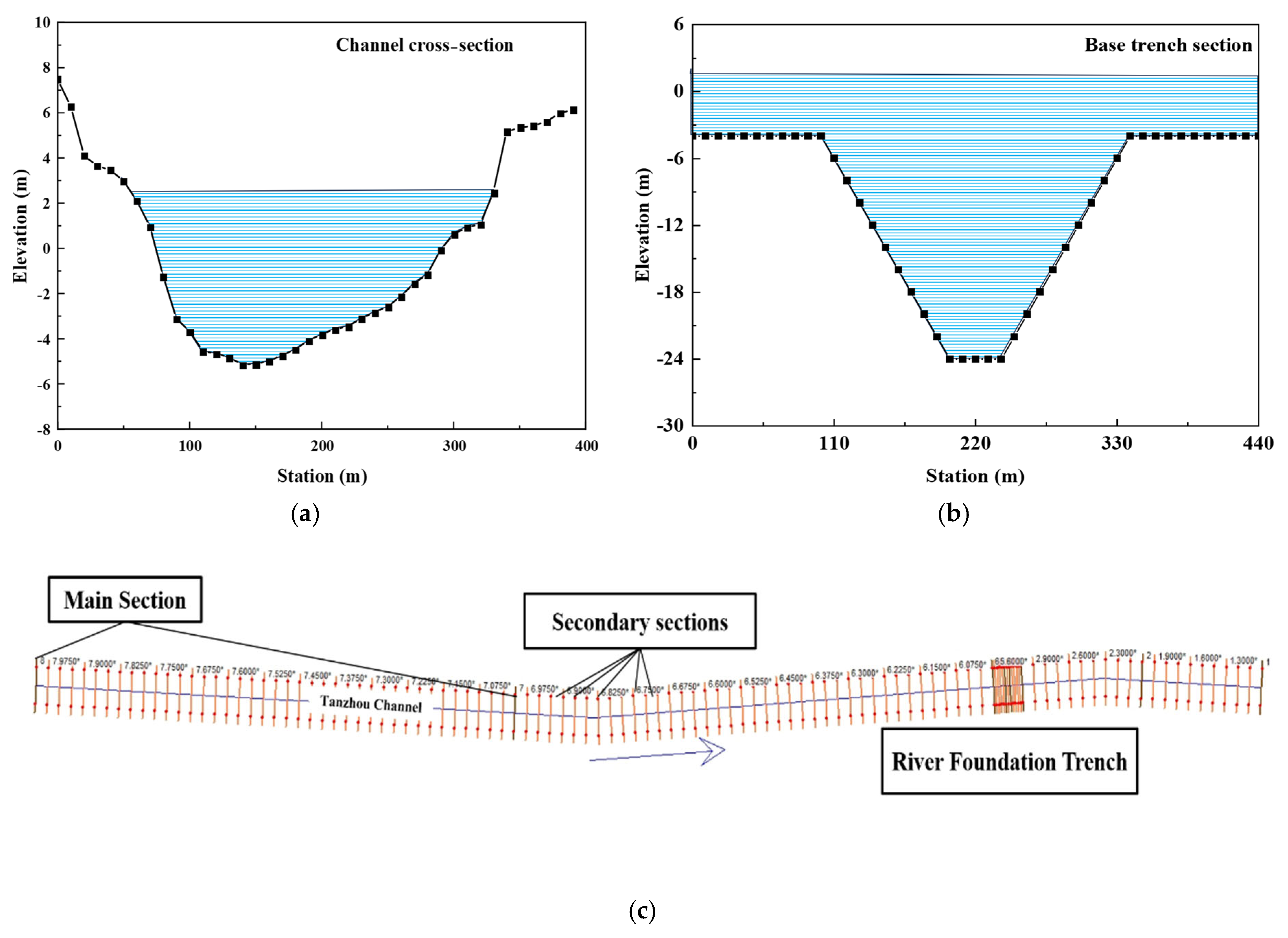 Buildings 15 01810 g003