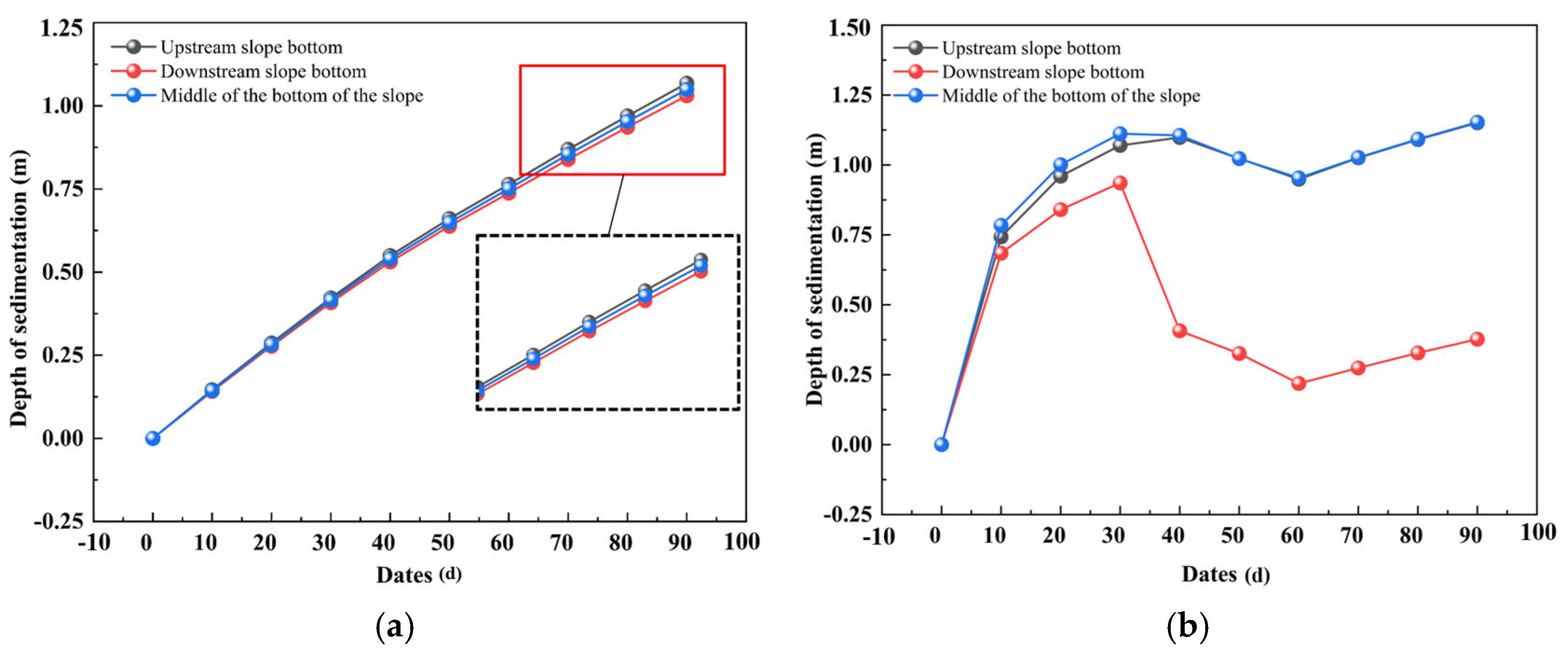 Buildings 15 01810 g012