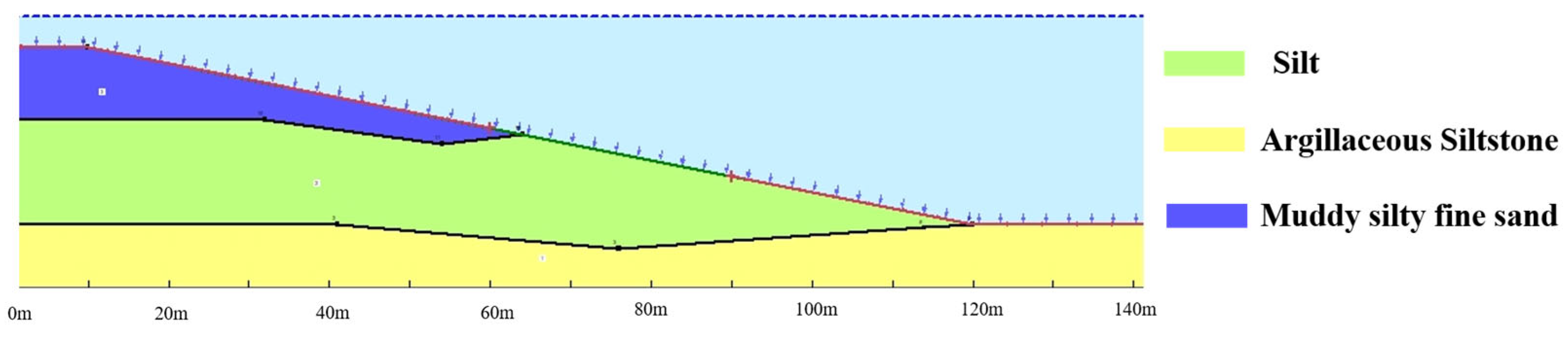 Buildings 15 01810 g015