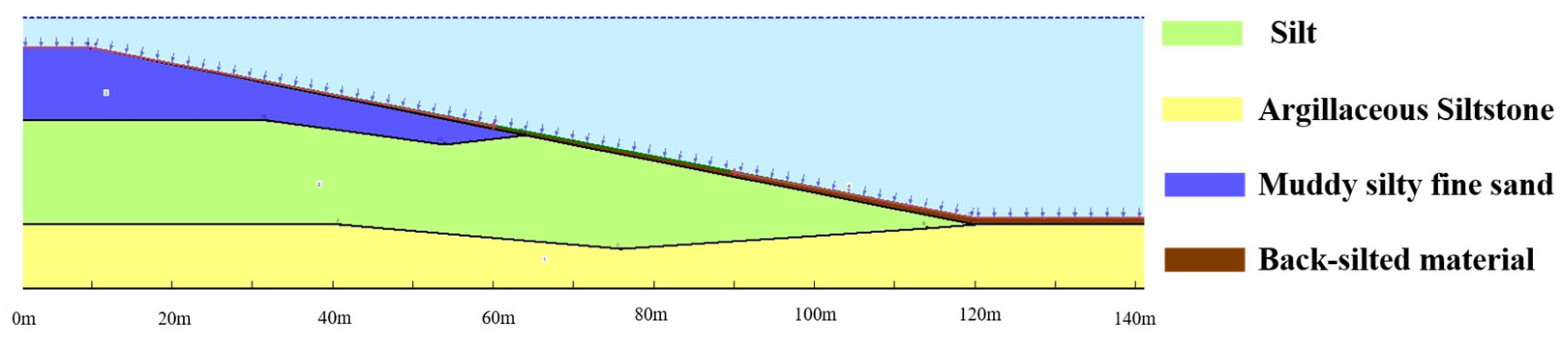 Buildings 15 01810 g016