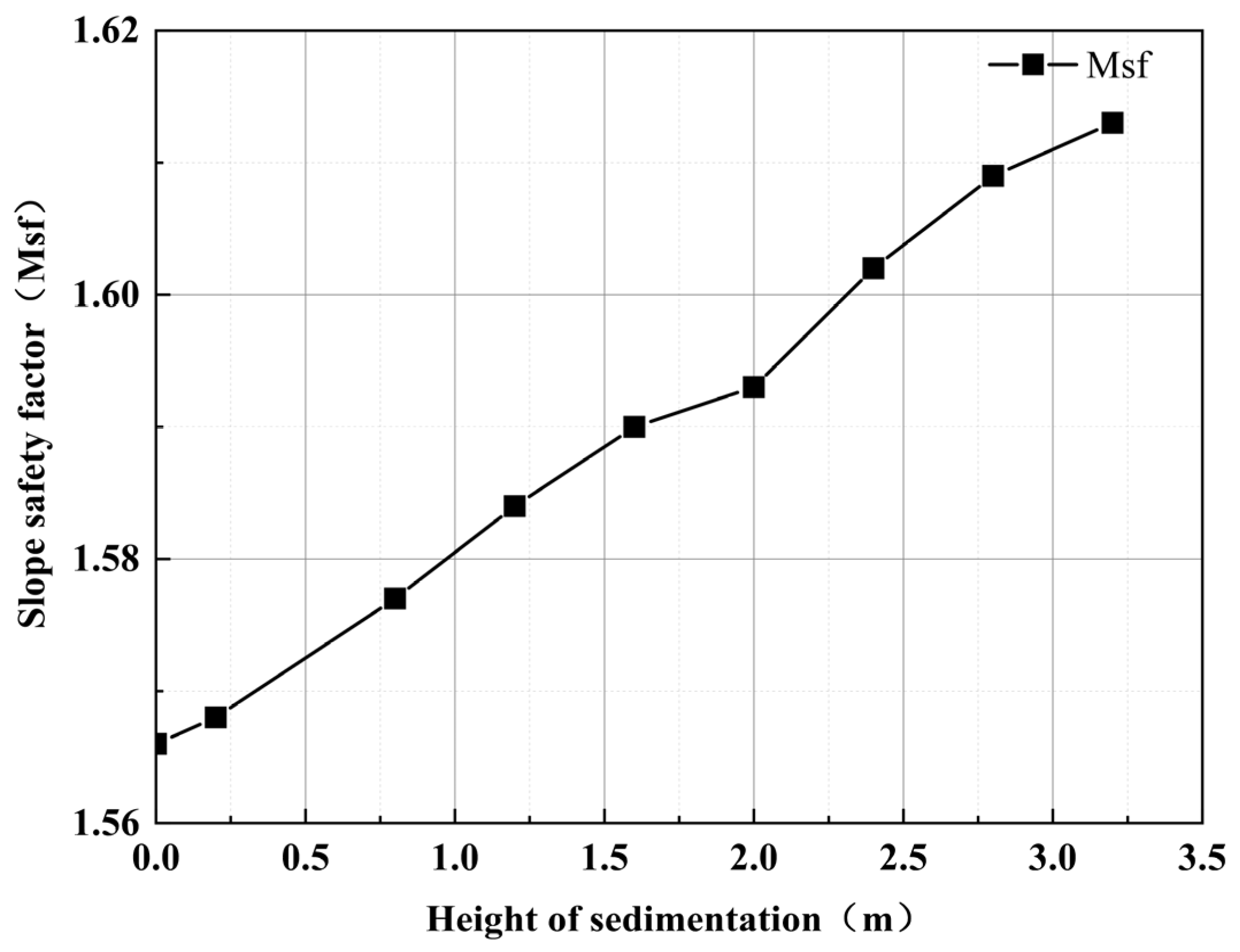 Buildings 15 01810 g018