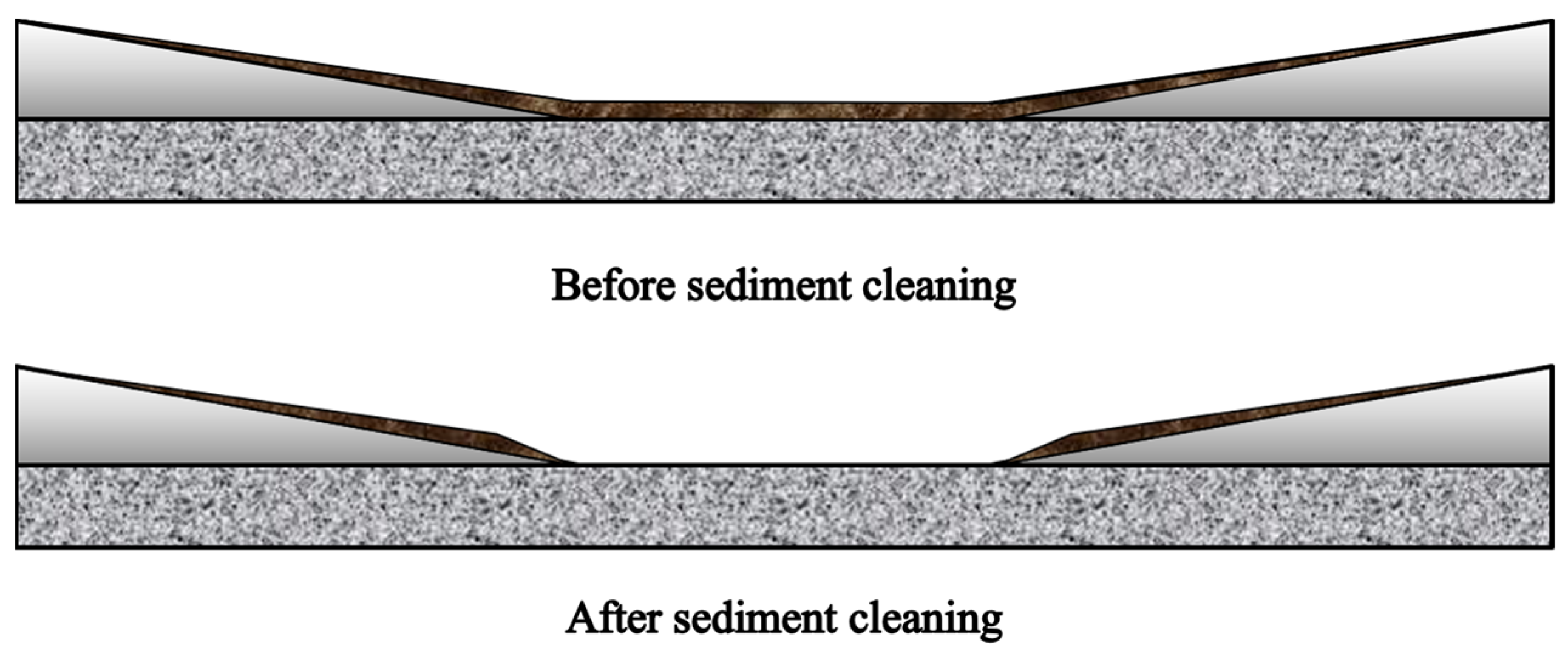 Buildings 15 01810 g019