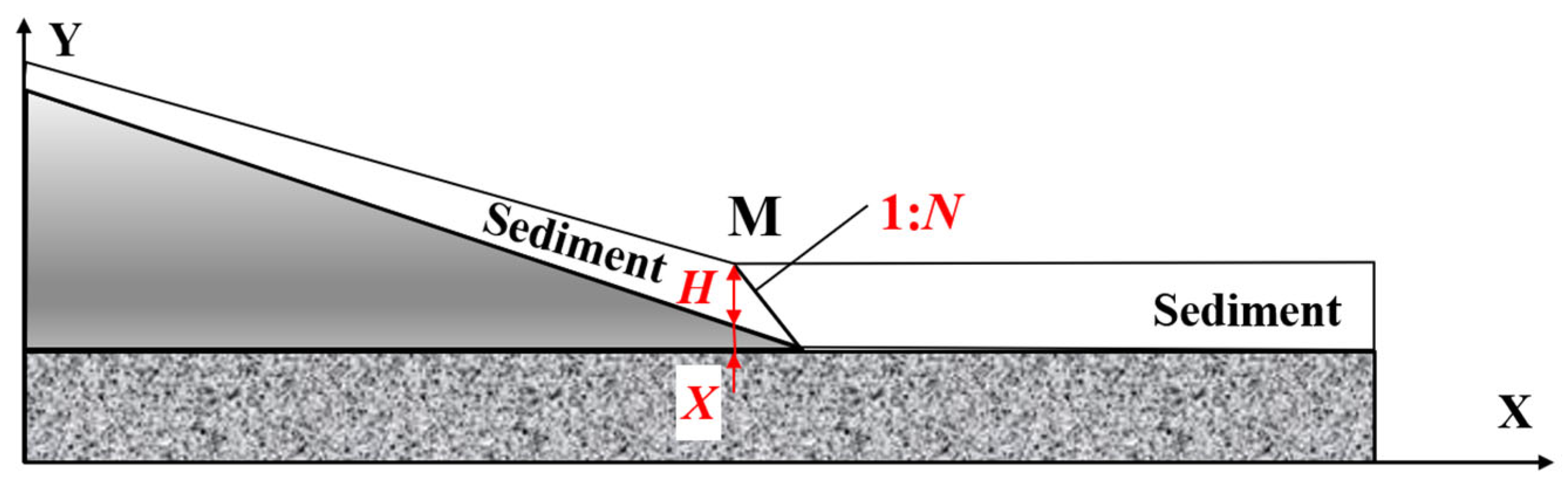 Buildings 15 01810 g020