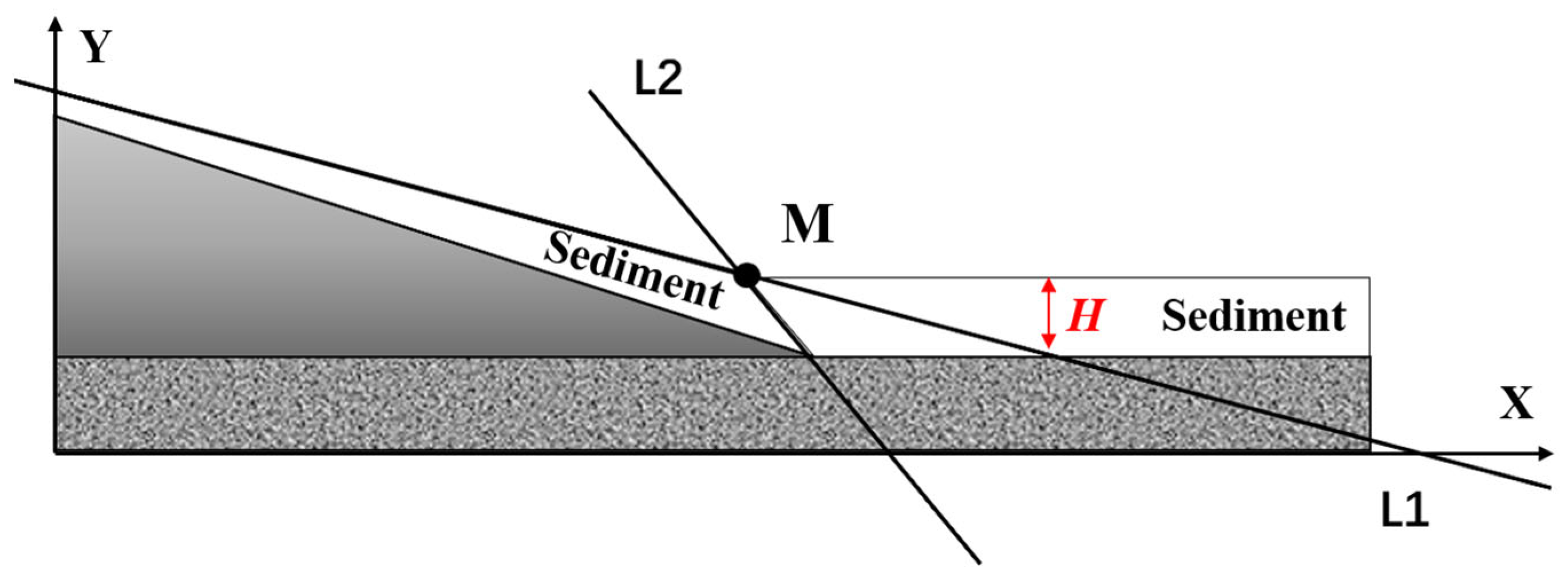 Buildings 15 01810 g021