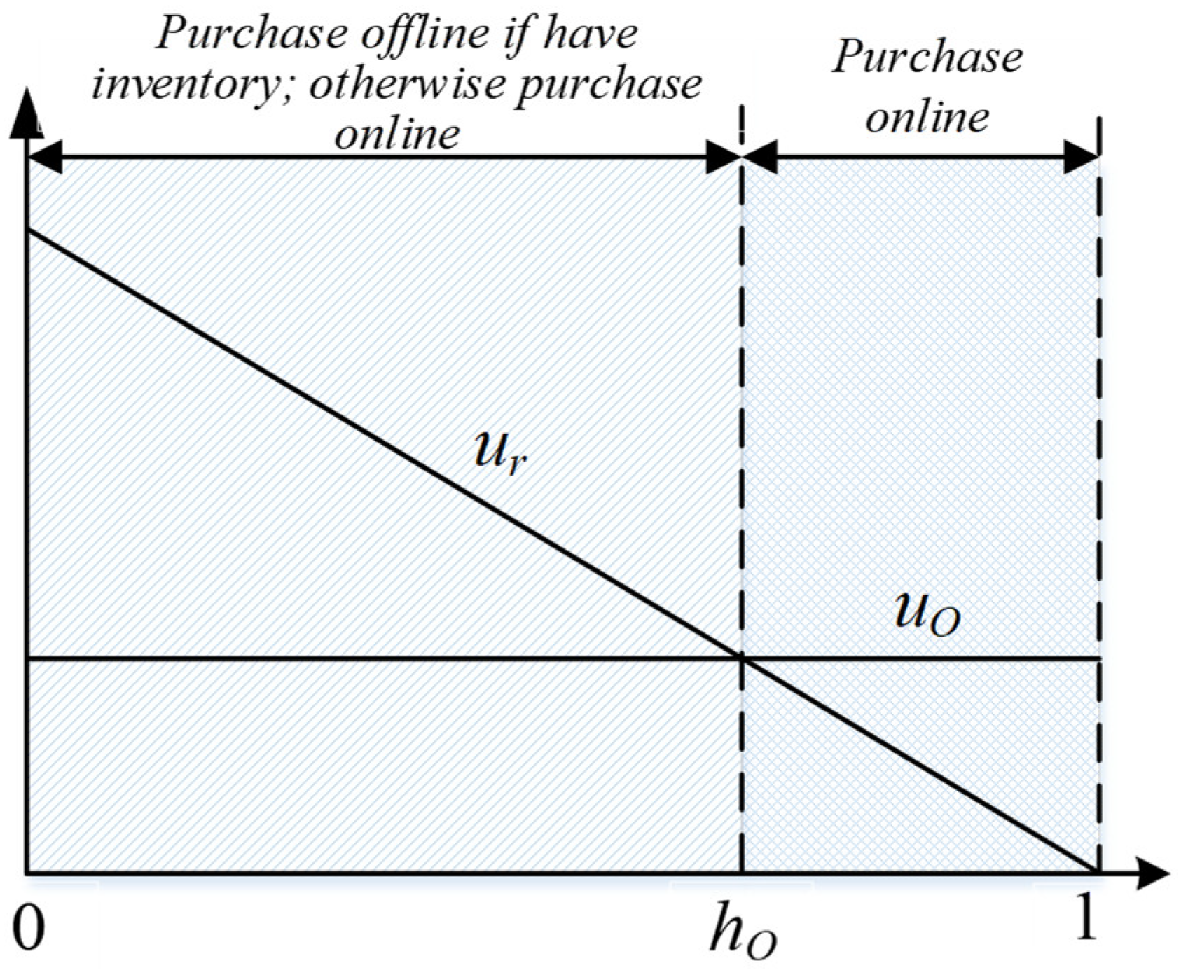 Buildings 15 01813 g002