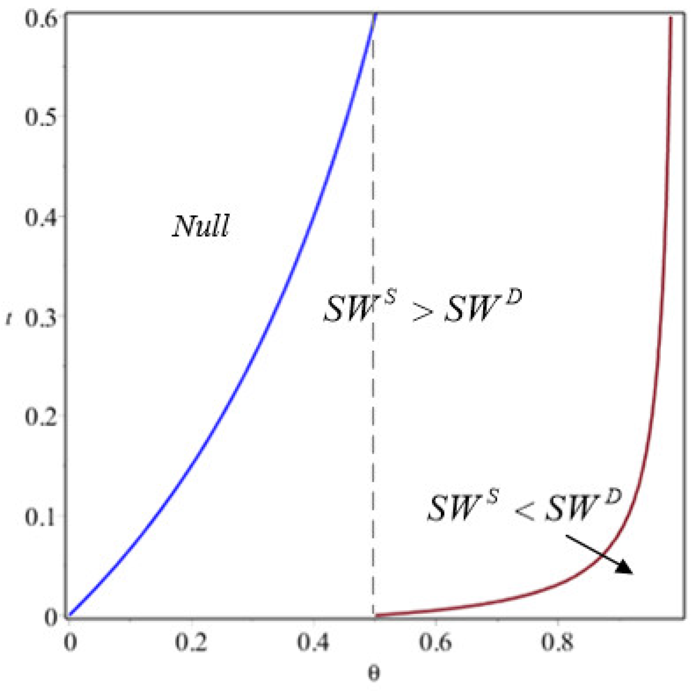Buildings 15 01813 g005