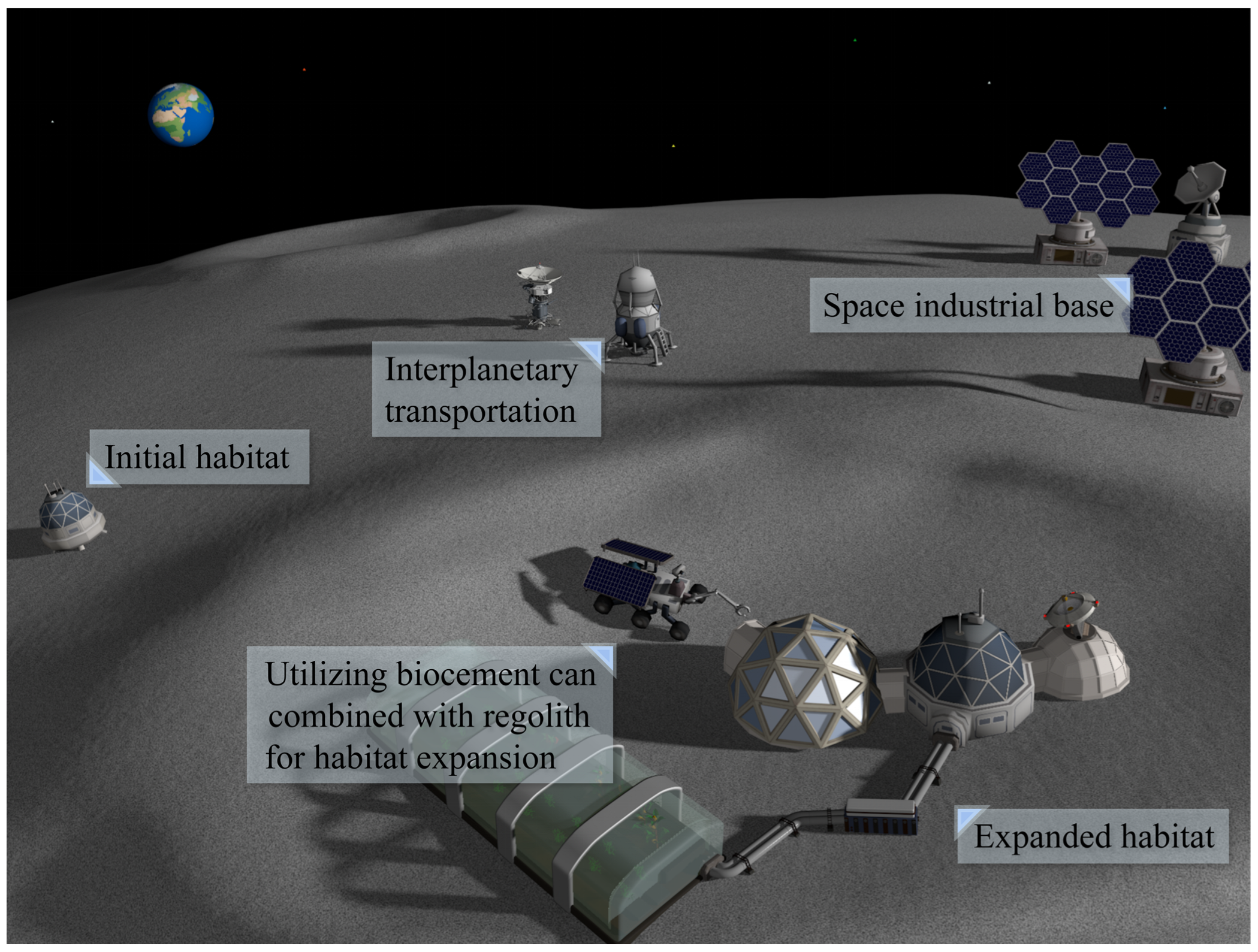 Buildings 15 01815 g003