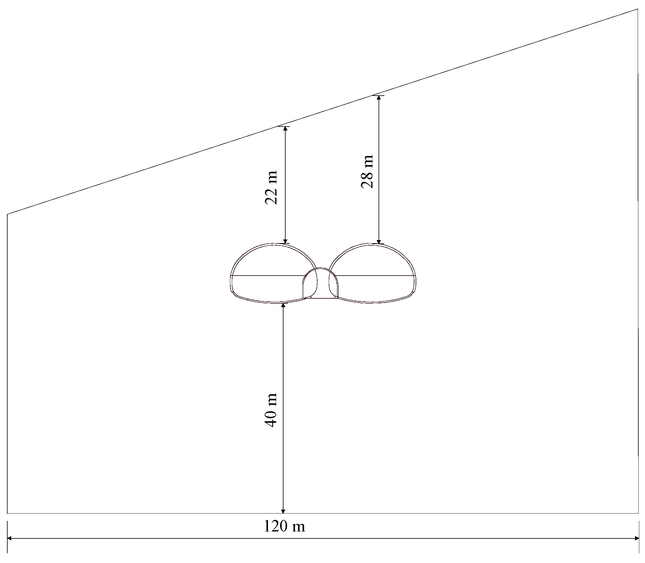 Parametric Analysis and Control of Bedding-Inclined