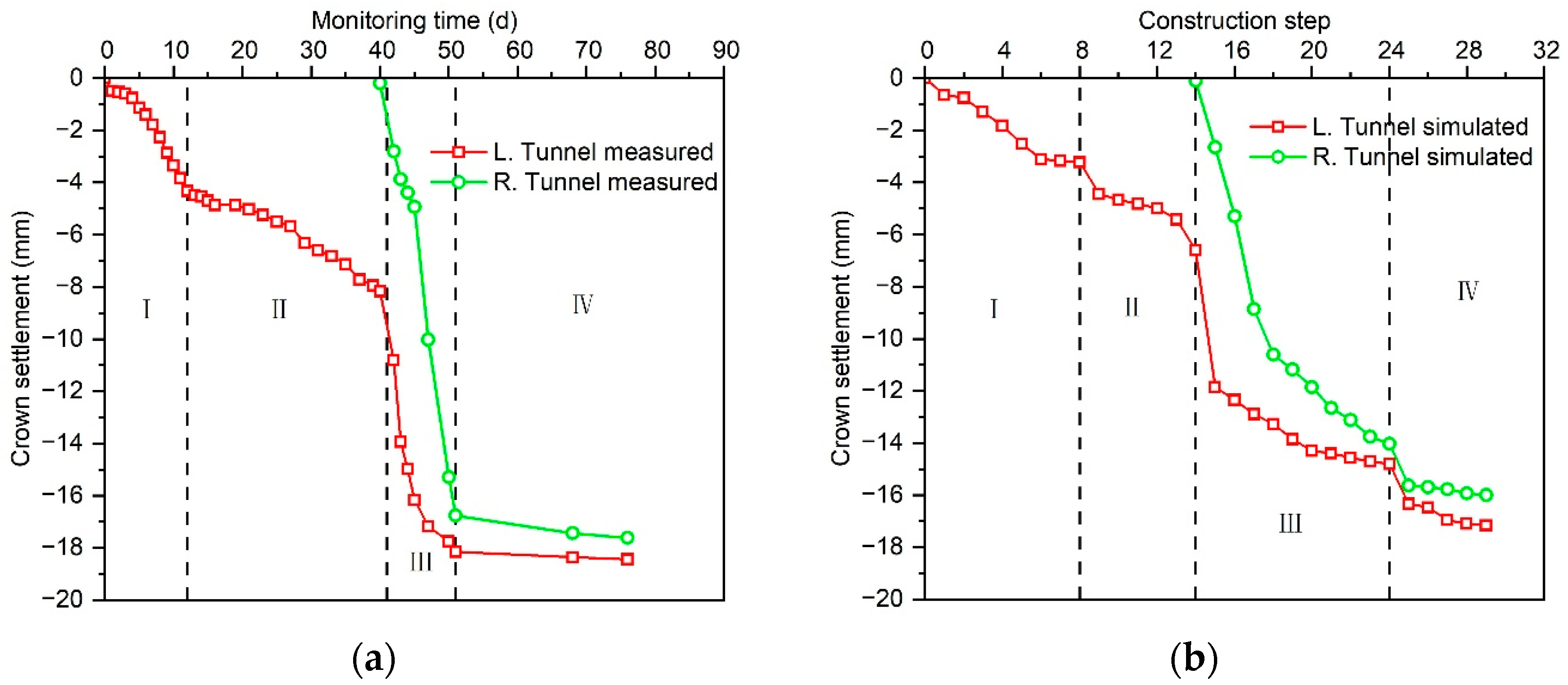 Buildings 15 01816 g003