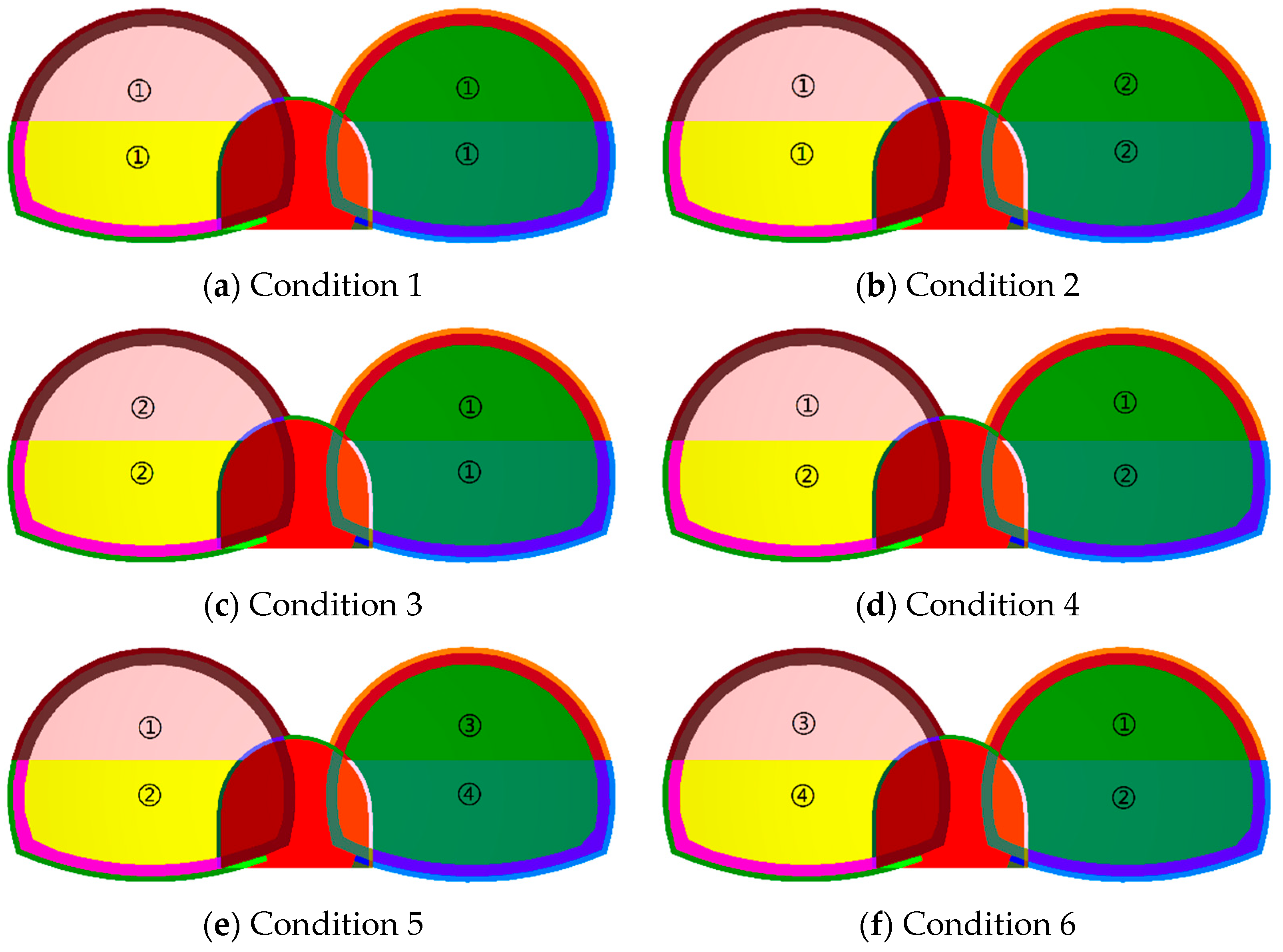 Buildings 15 01816 g013