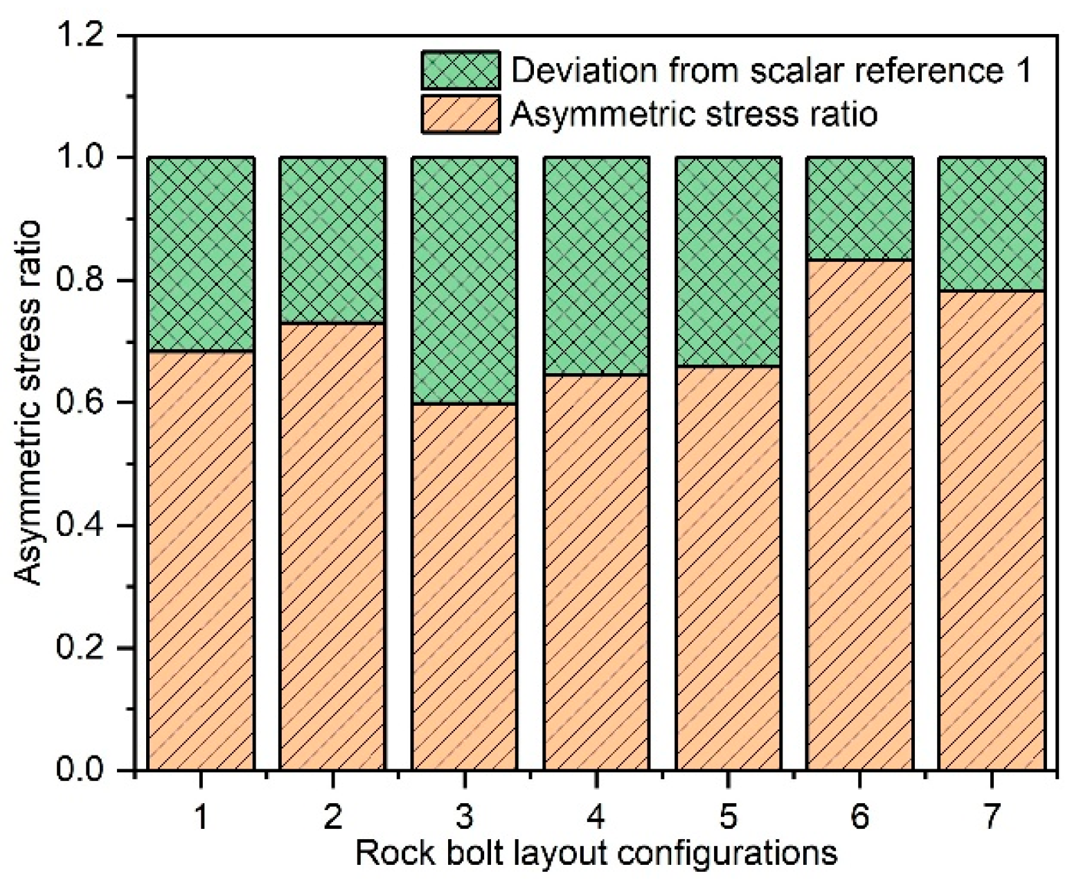 Buildings 15 01816 g020