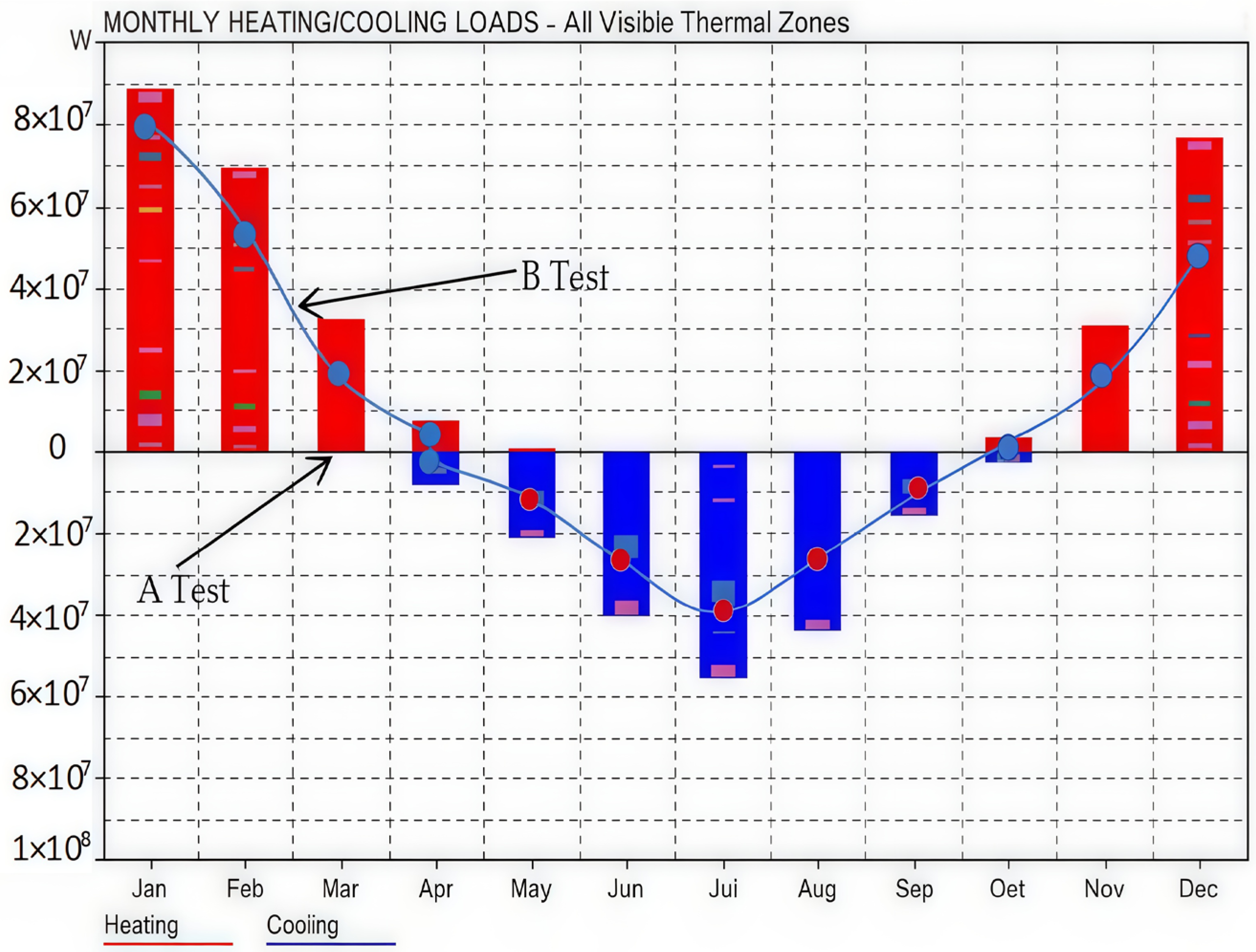 Buildings 15 01819 g006