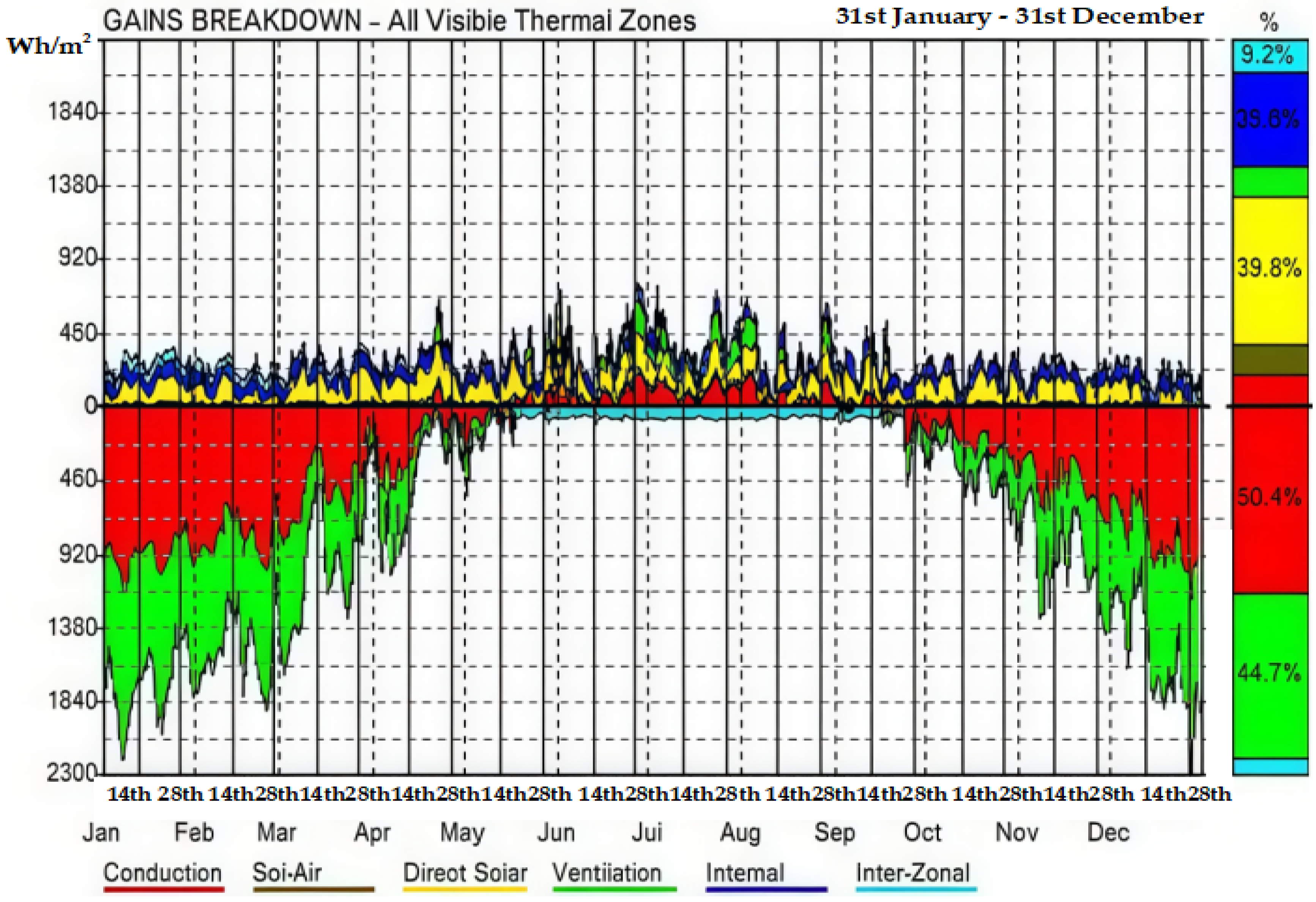 Buildings 15 01819 g007