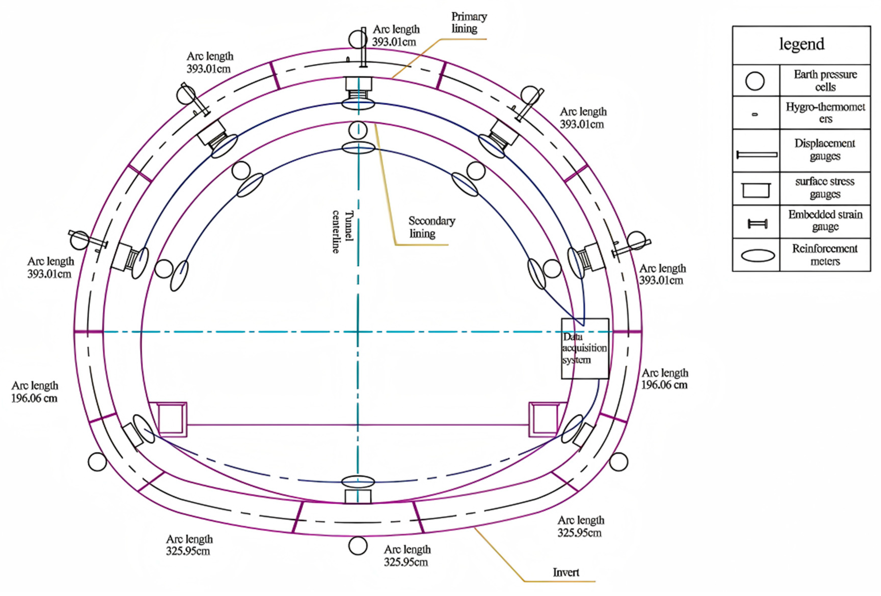 Buildings 15 01820 g002