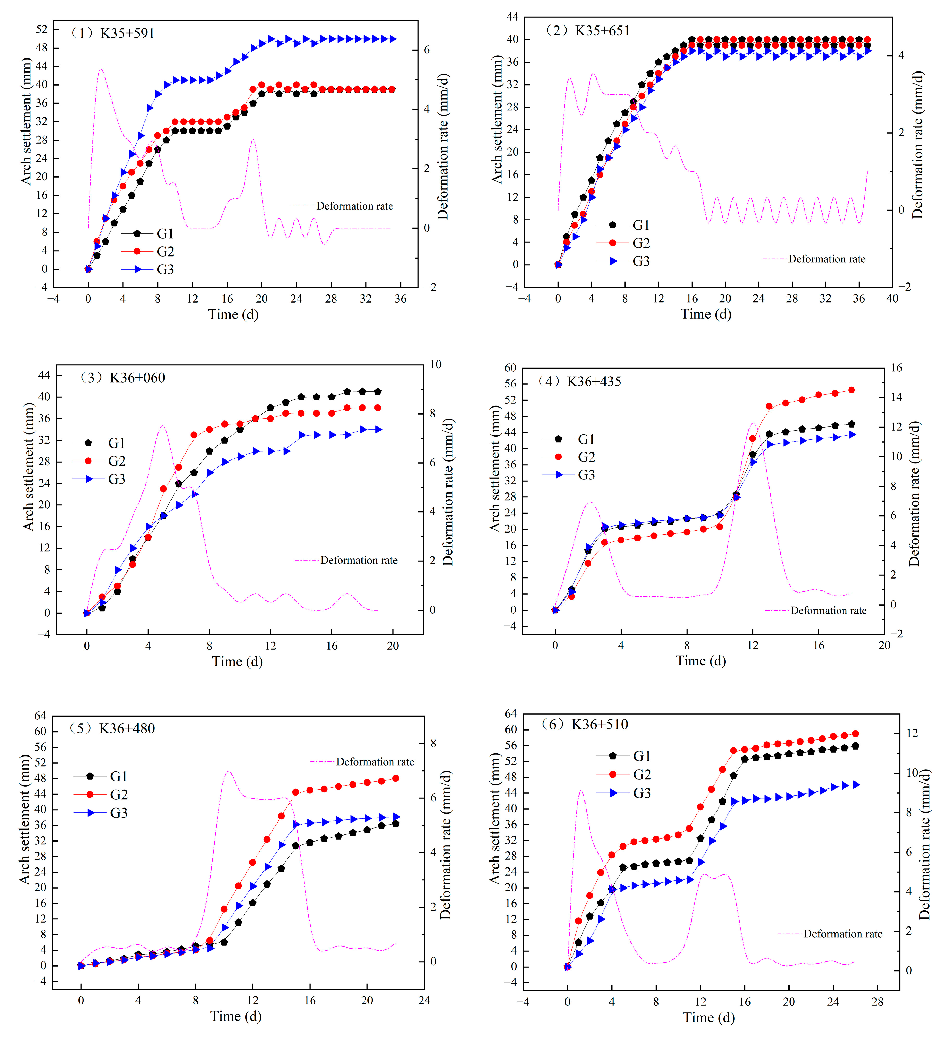 Buildings 15 01820 g004a