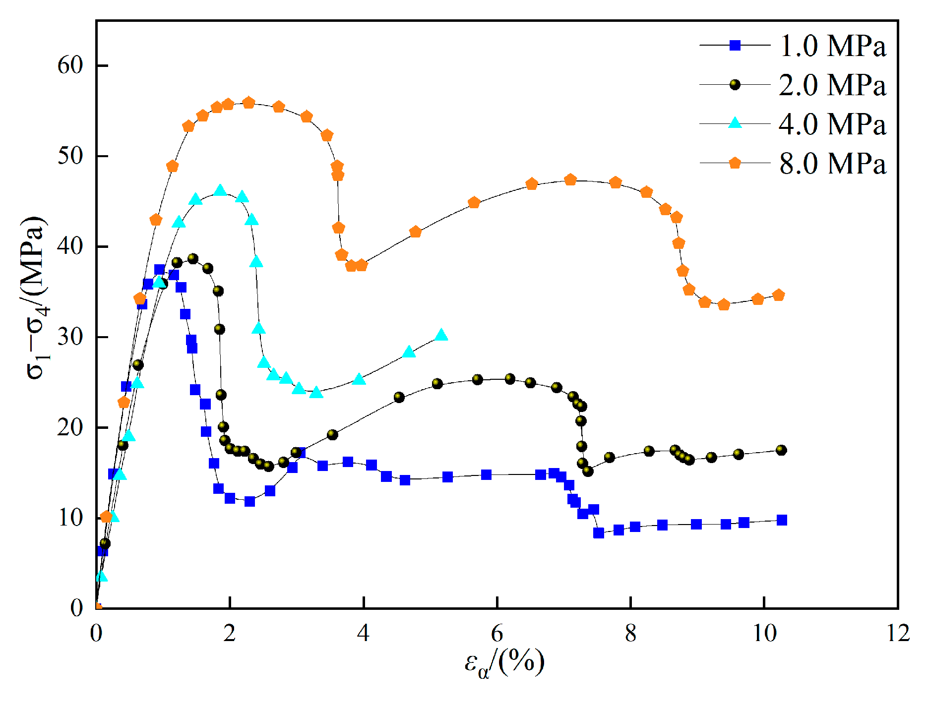 Buildings 15 01820 g006