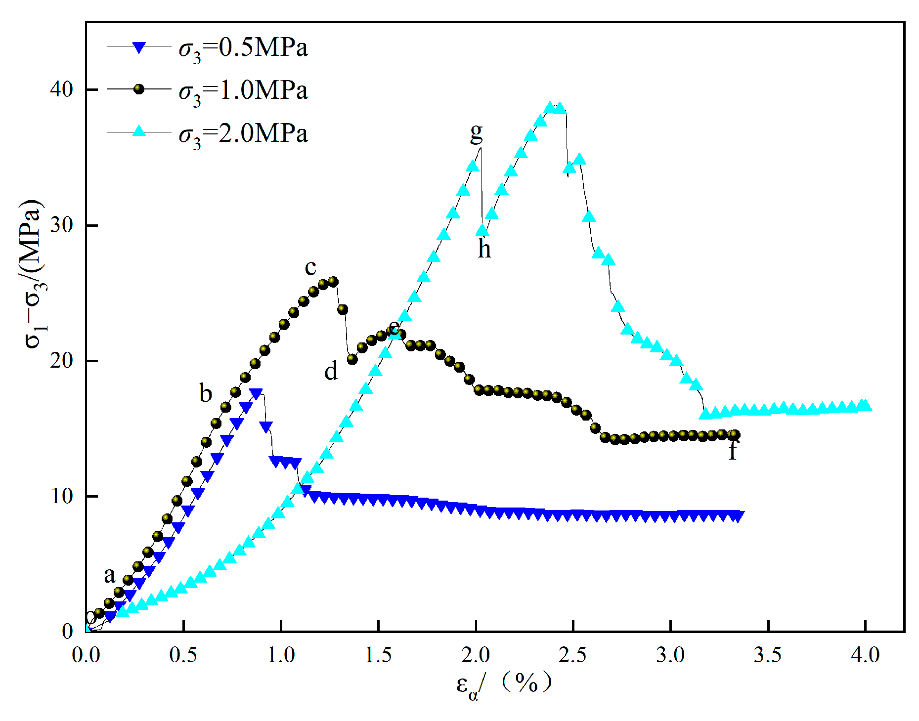 Buildings 15 01820 g007