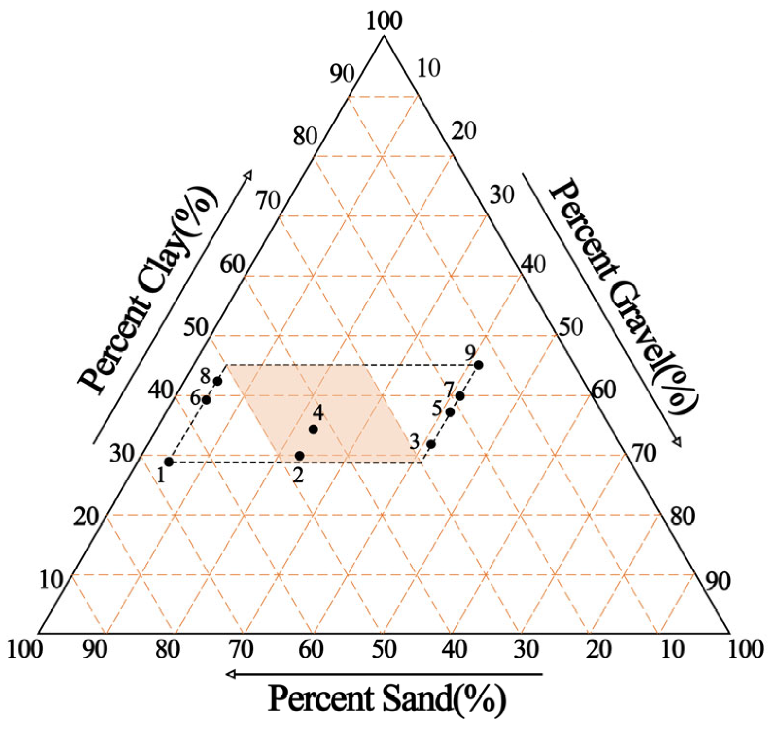 Buildings 15 01821 g002