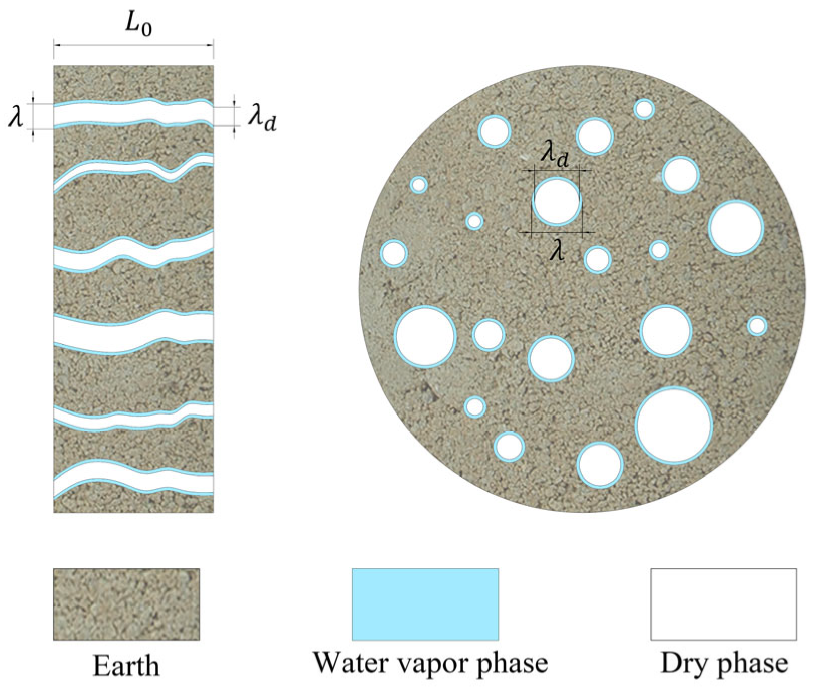 Buildings 15 01821 g005