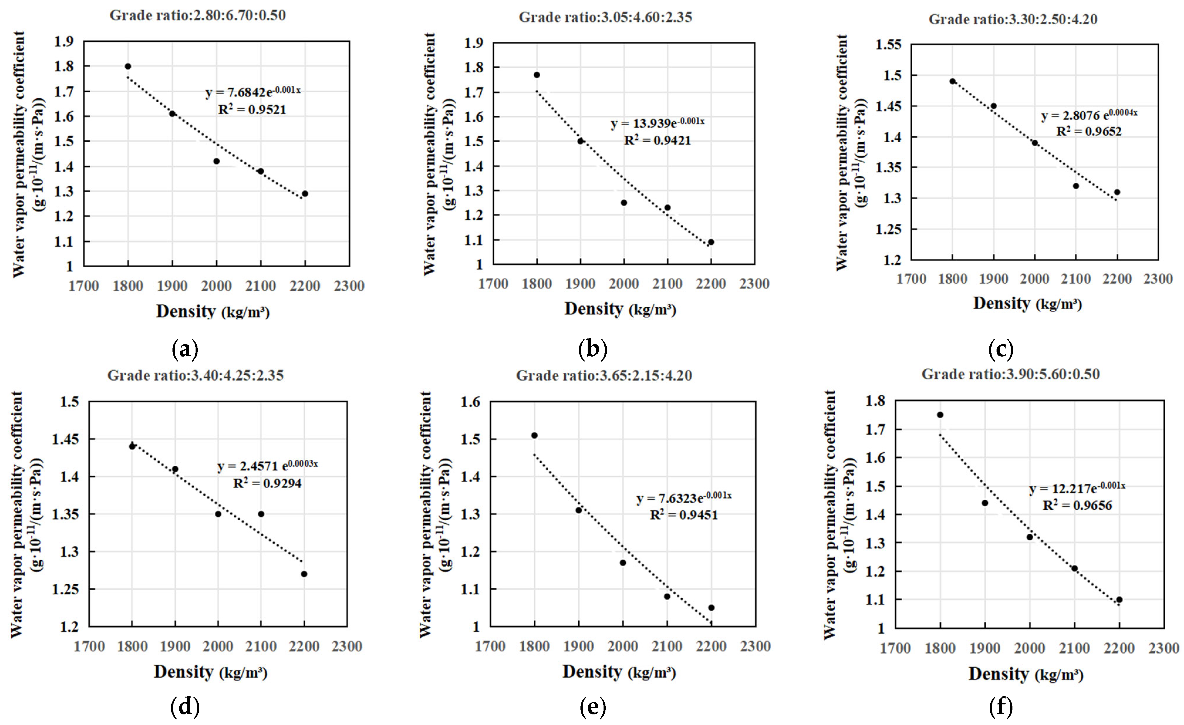 Buildings 15 01821 g008a