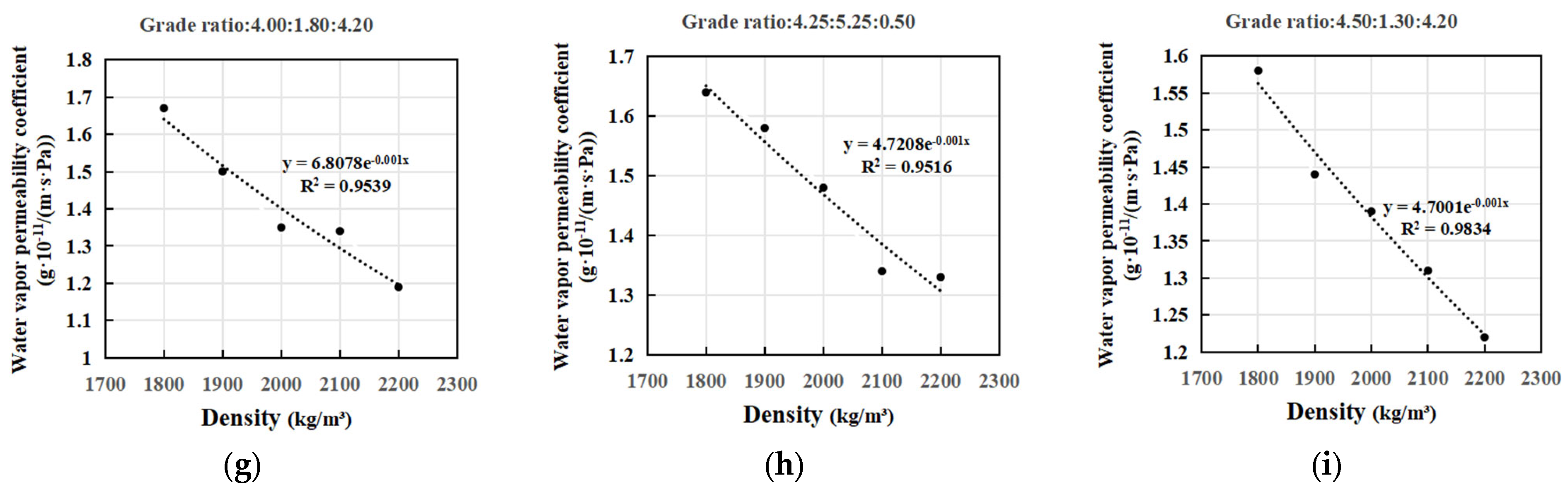 Buildings 15 01821 g008b