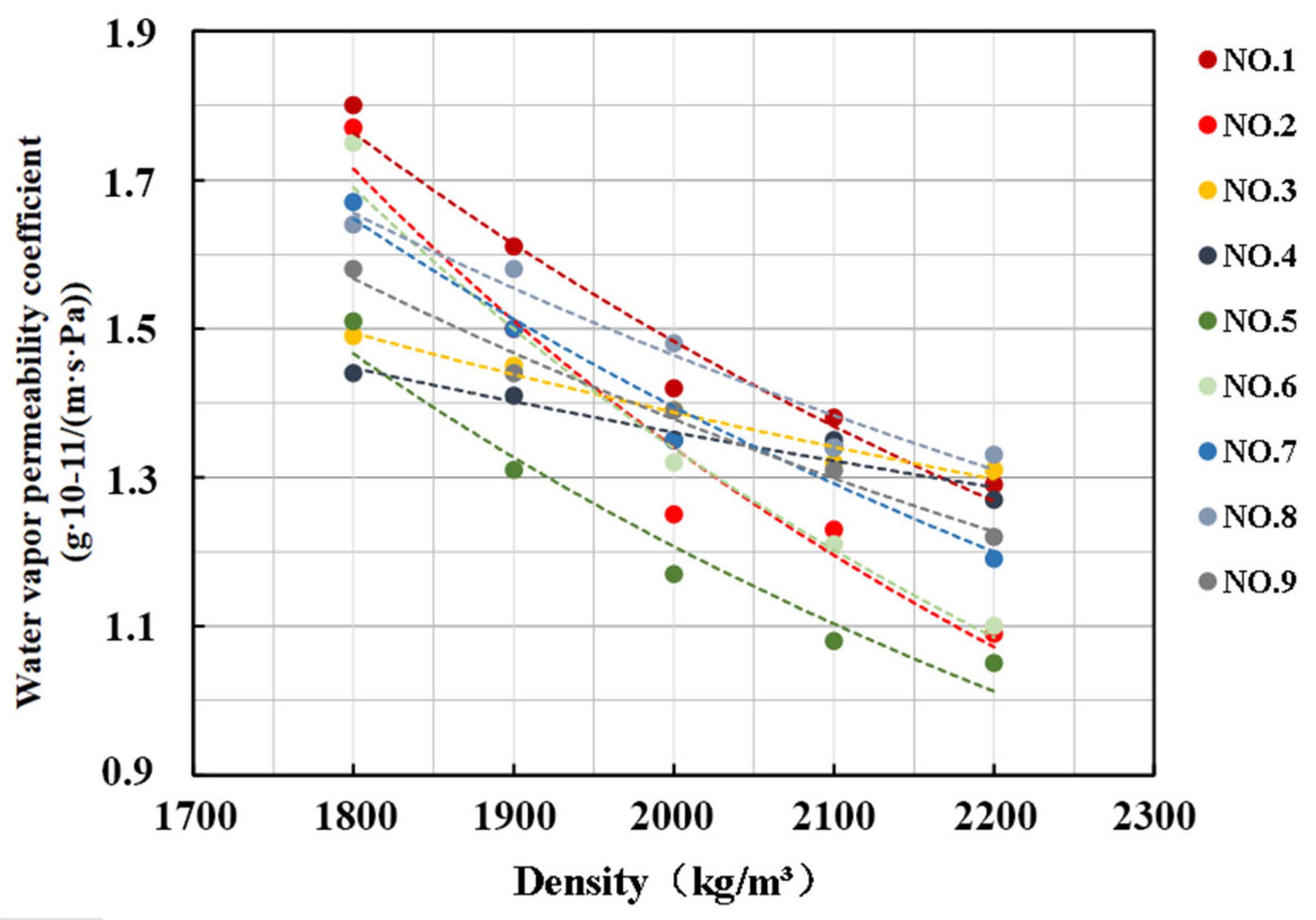 Buildings 15 01821 g012