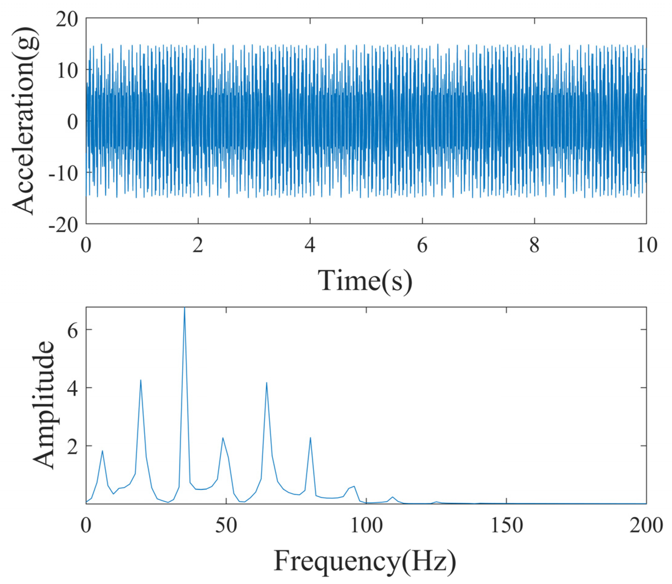 Buildings 15 01822 g001