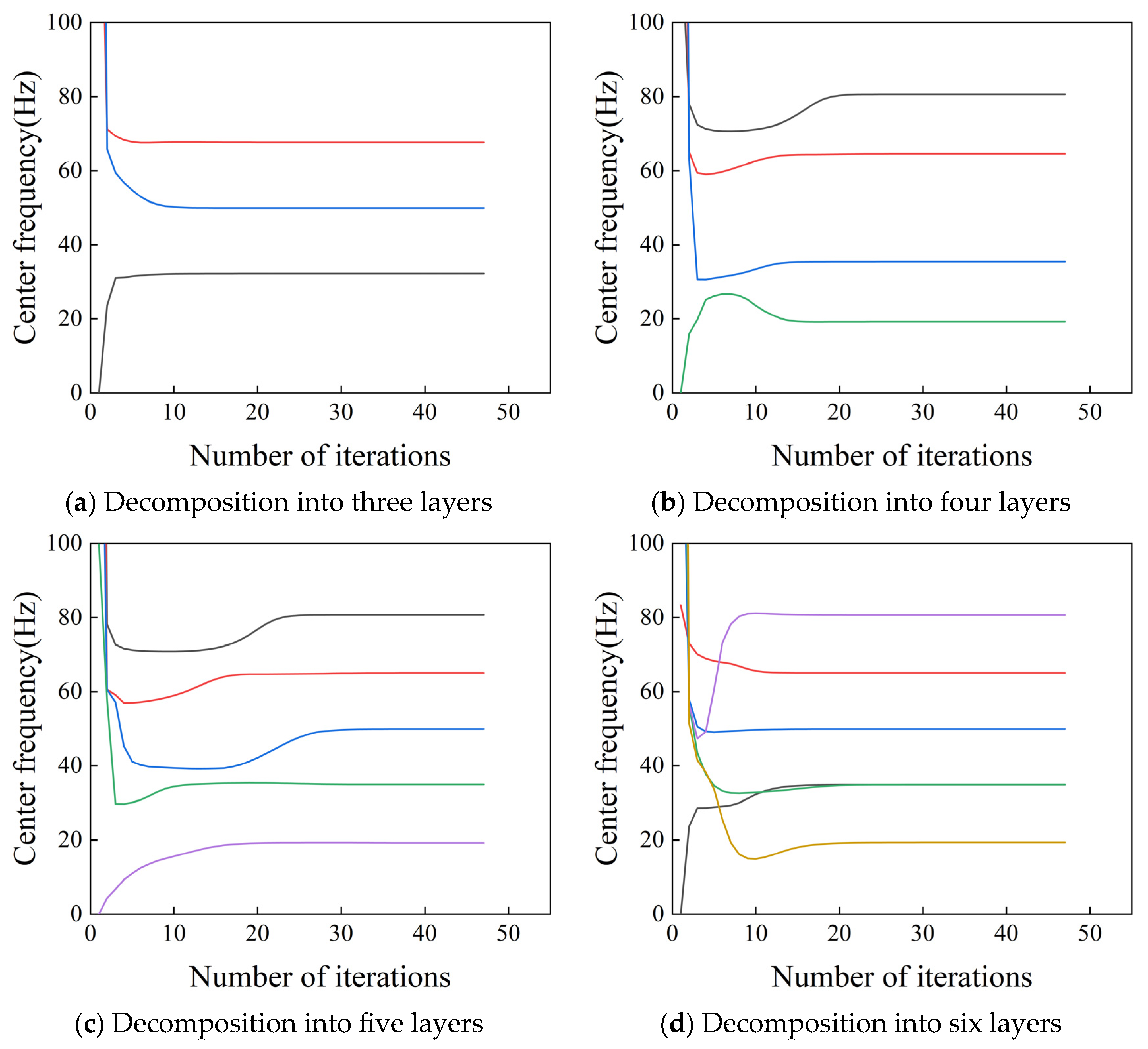 Buildings 15 01822 g002