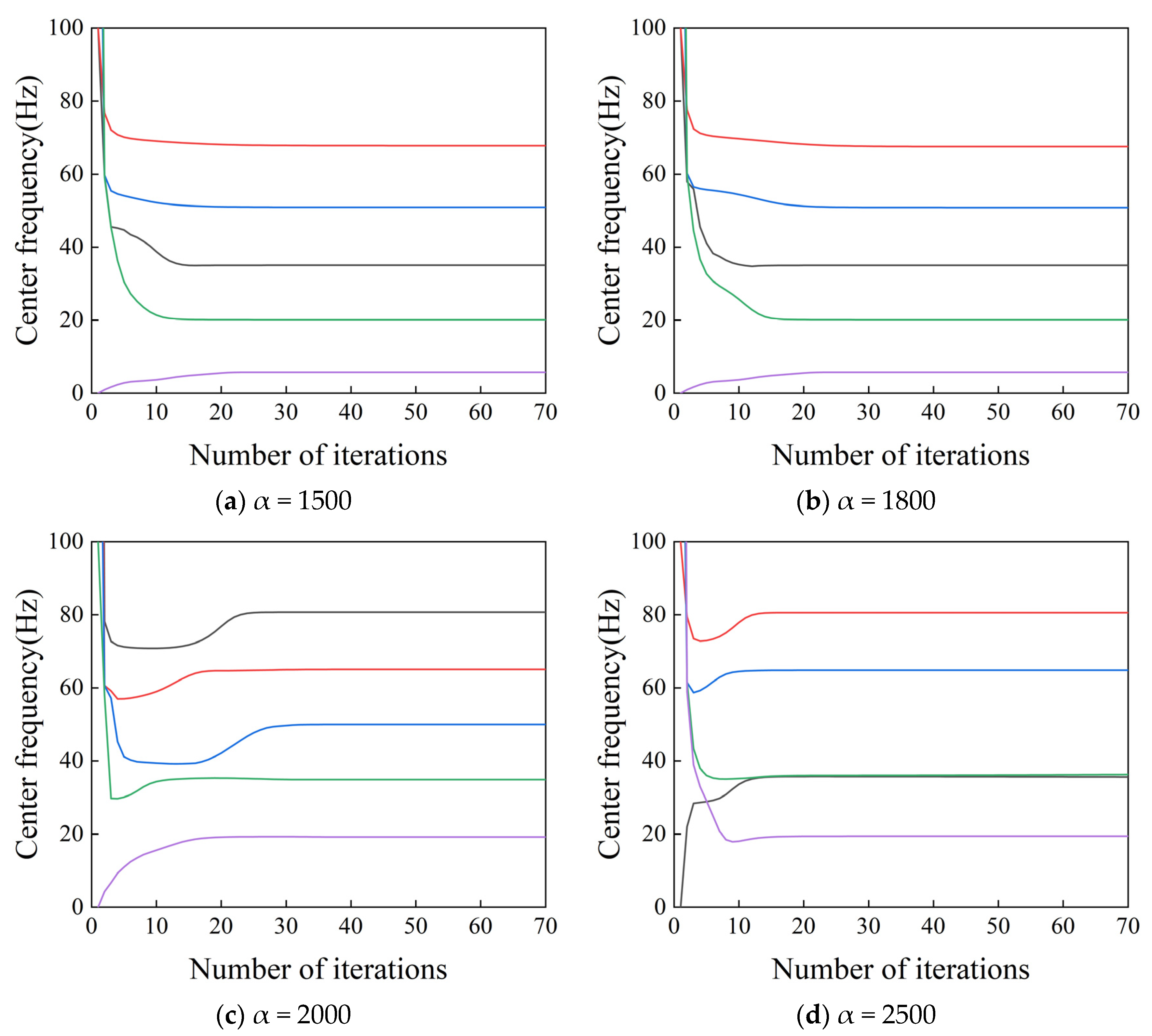 Buildings 15 01822 g003