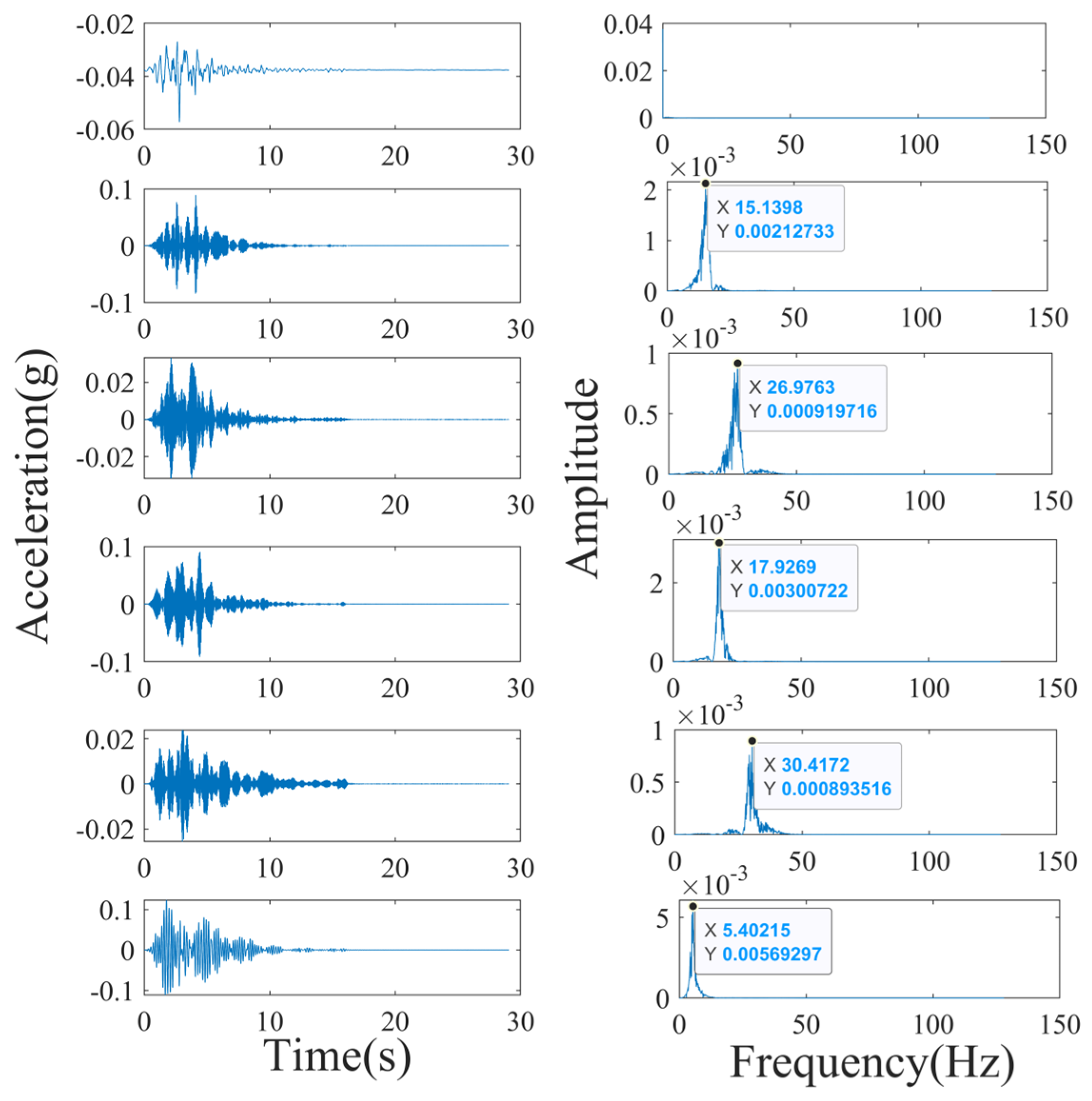 Buildings 15 01822 g011
