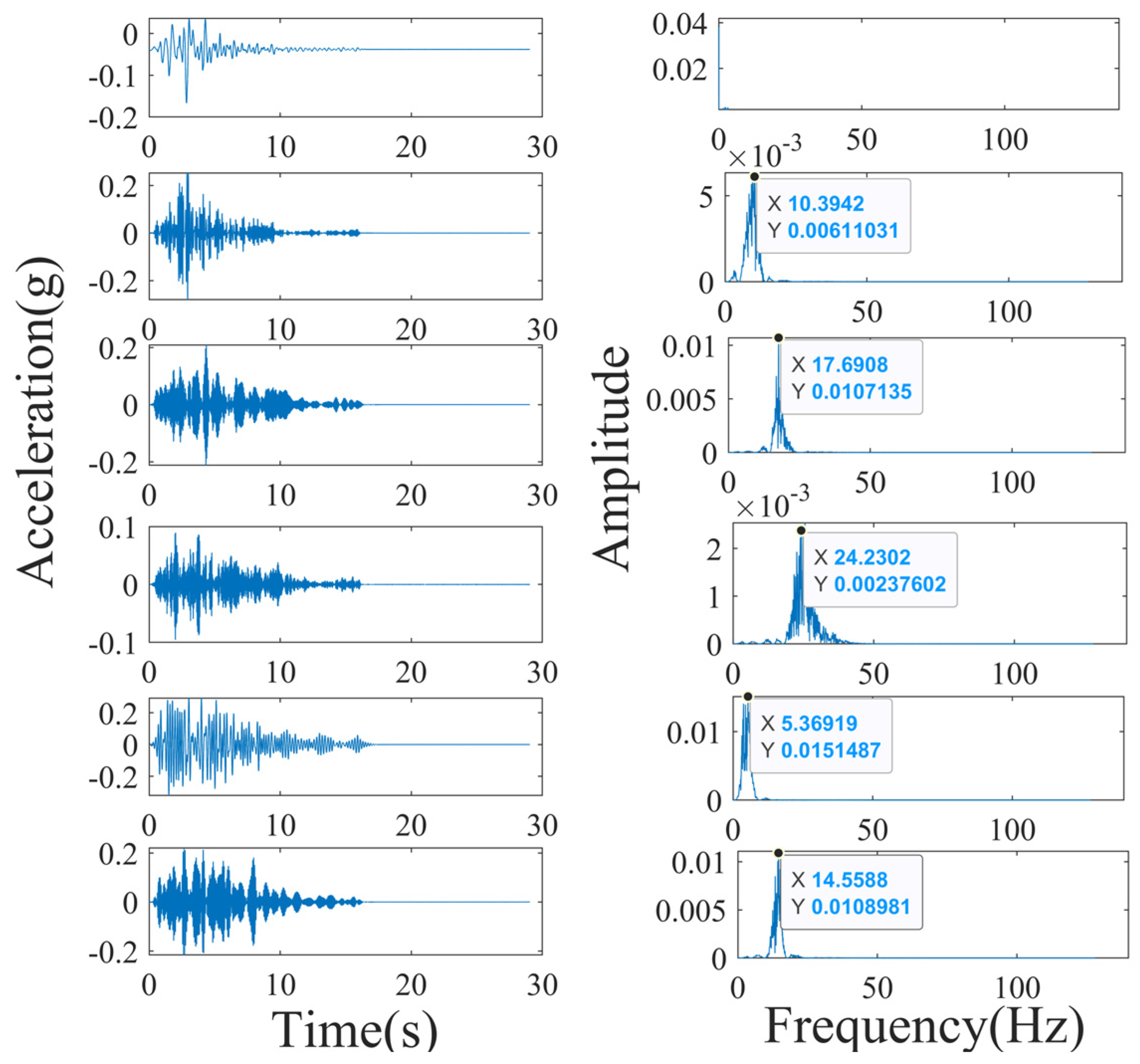 Buildings 15 01822 g012
