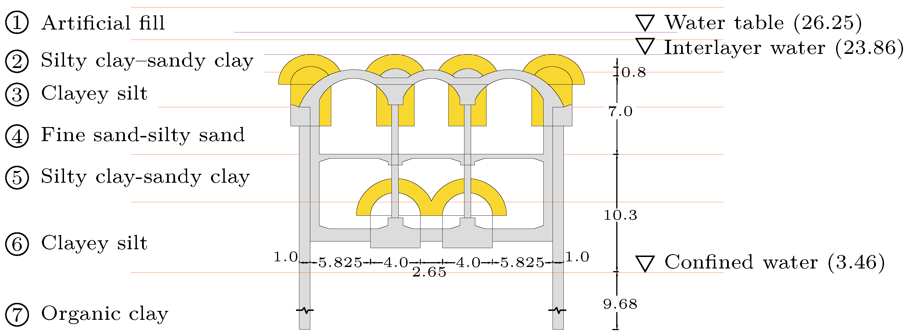 Buildings 15 01823 g002