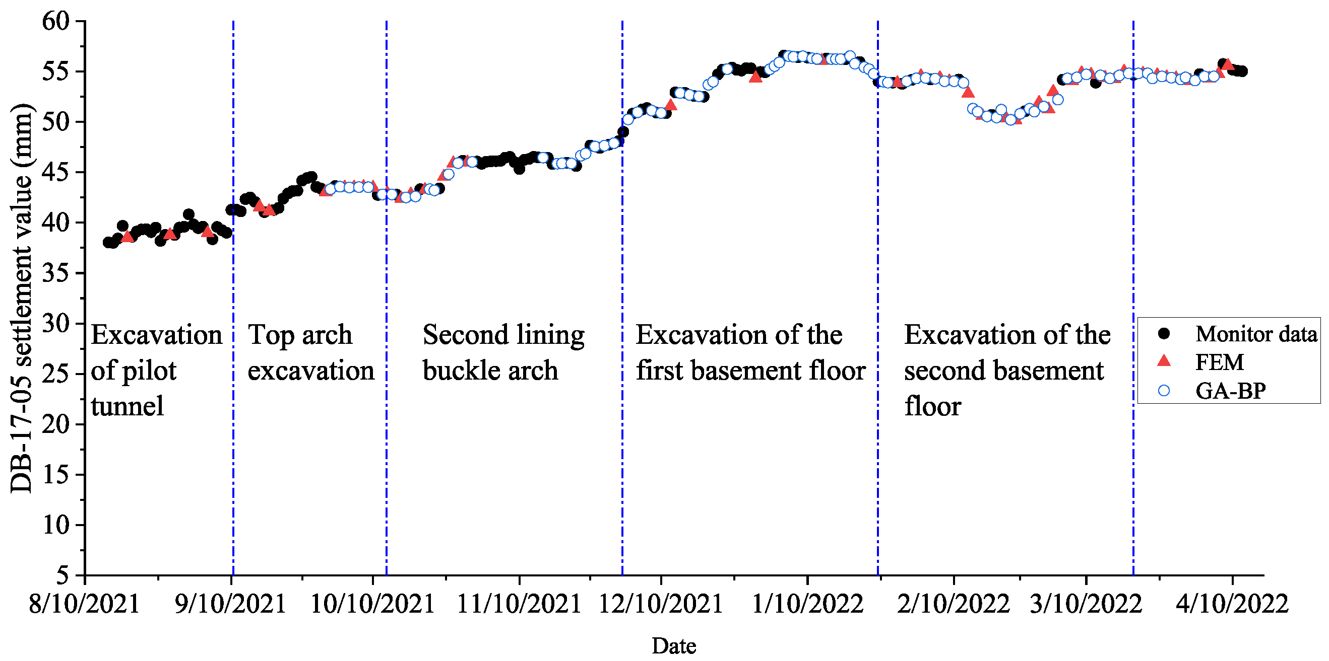 Buildings 15 01823 g006