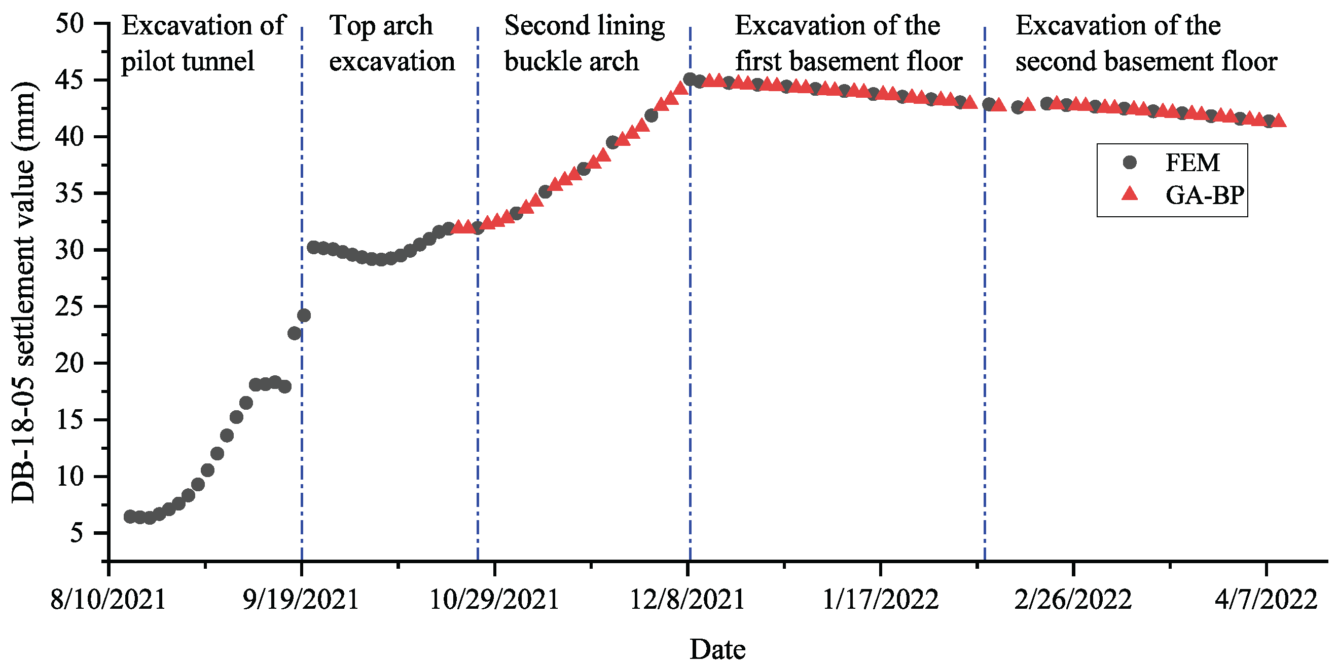 Buildings 15 01823 g010
