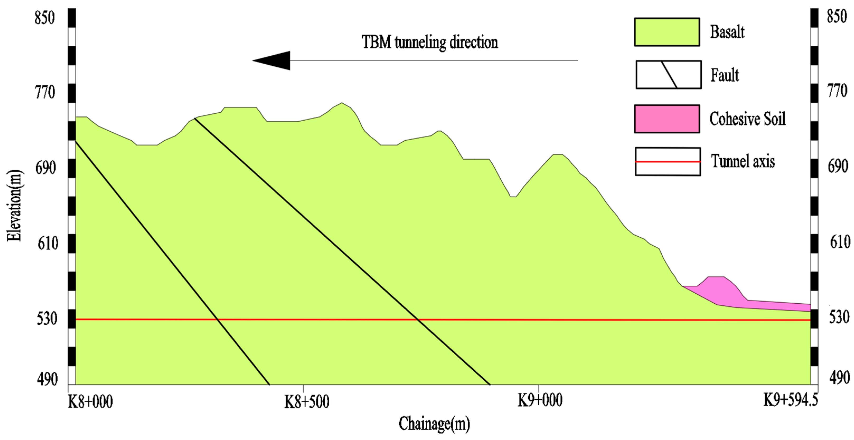 Buildings 15 01824 g003