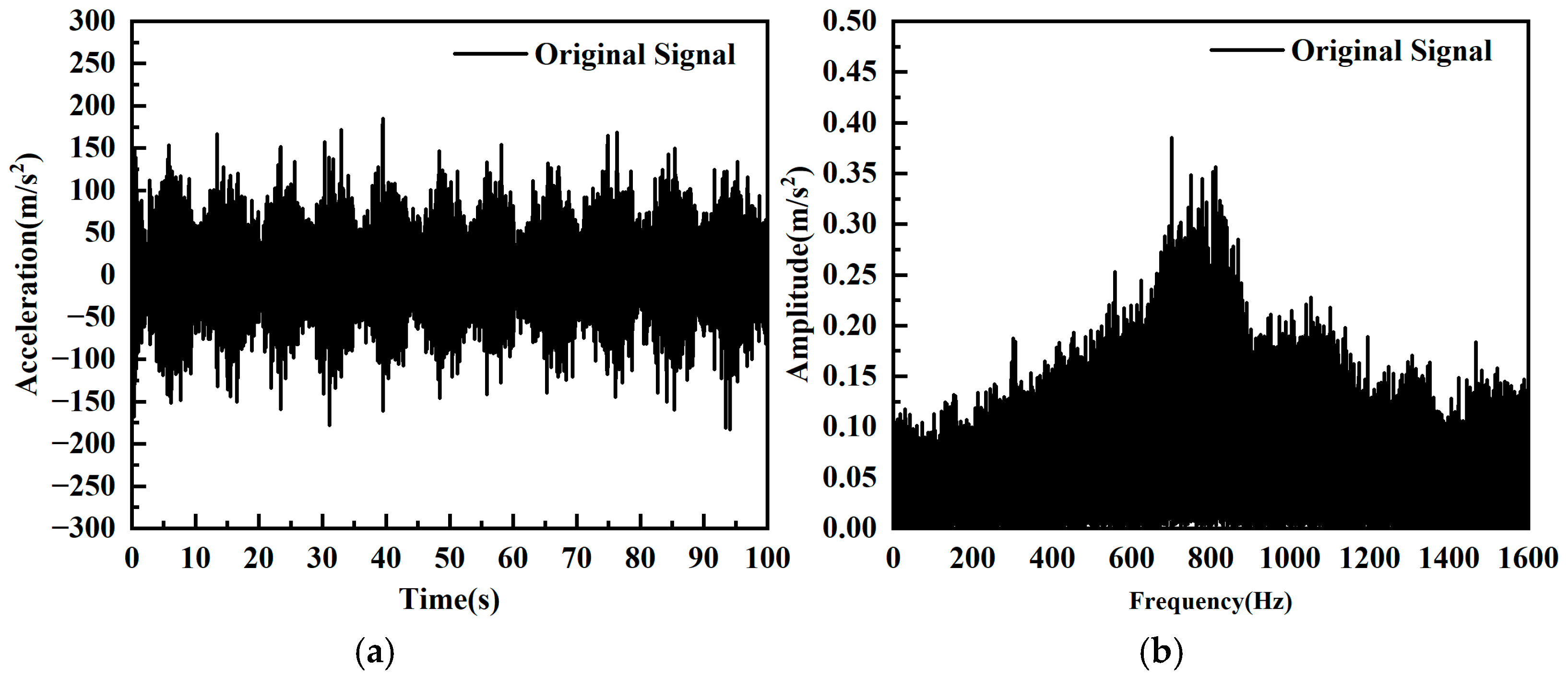 Buildings 15 01824 g007