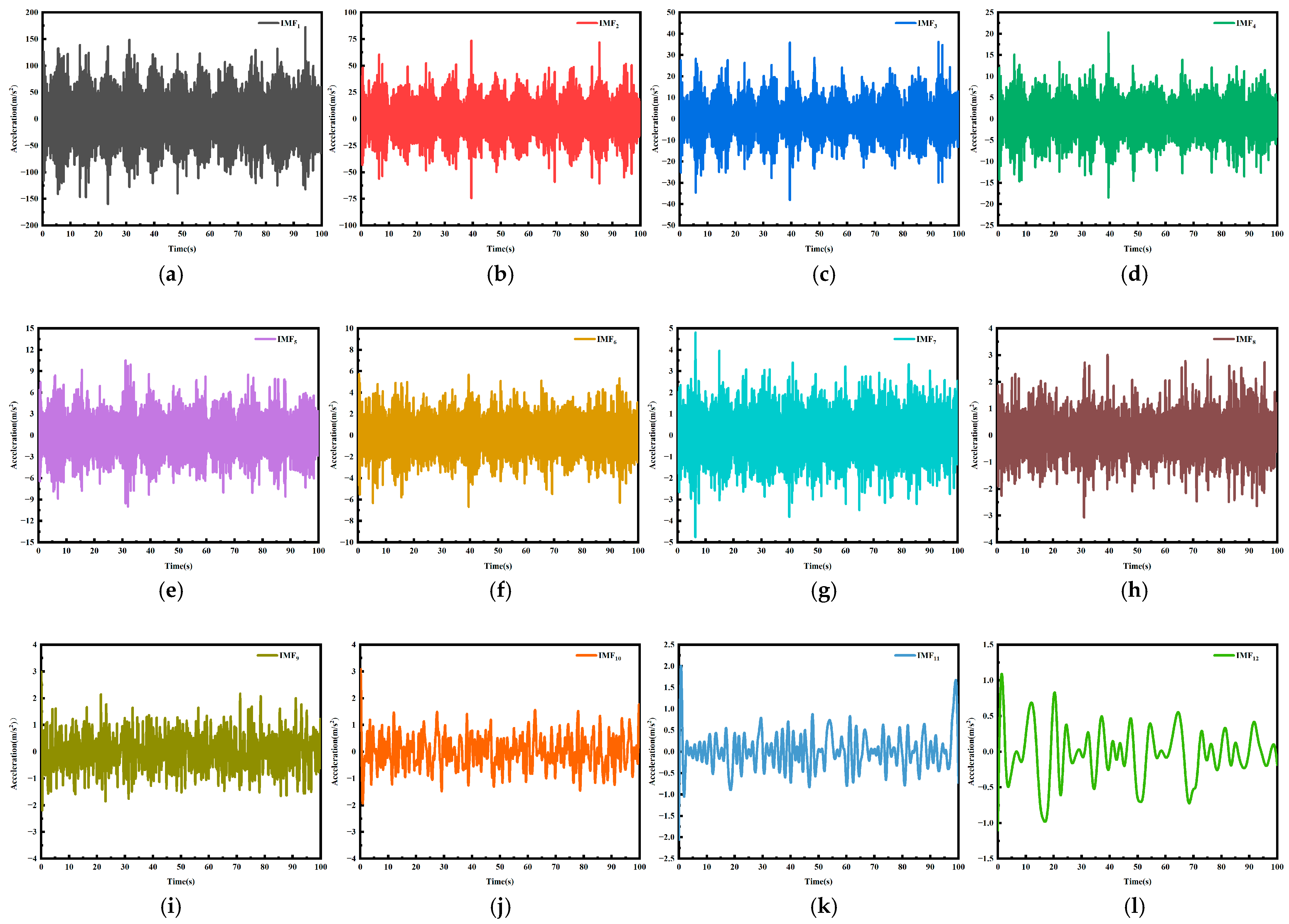 Buildings 15 01824 g008a