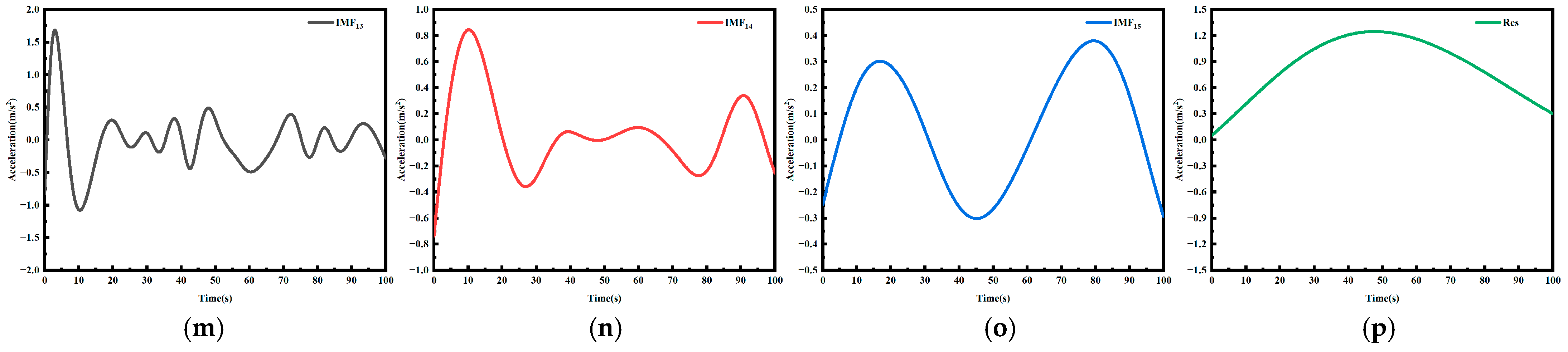 Buildings 15 01824 g008b