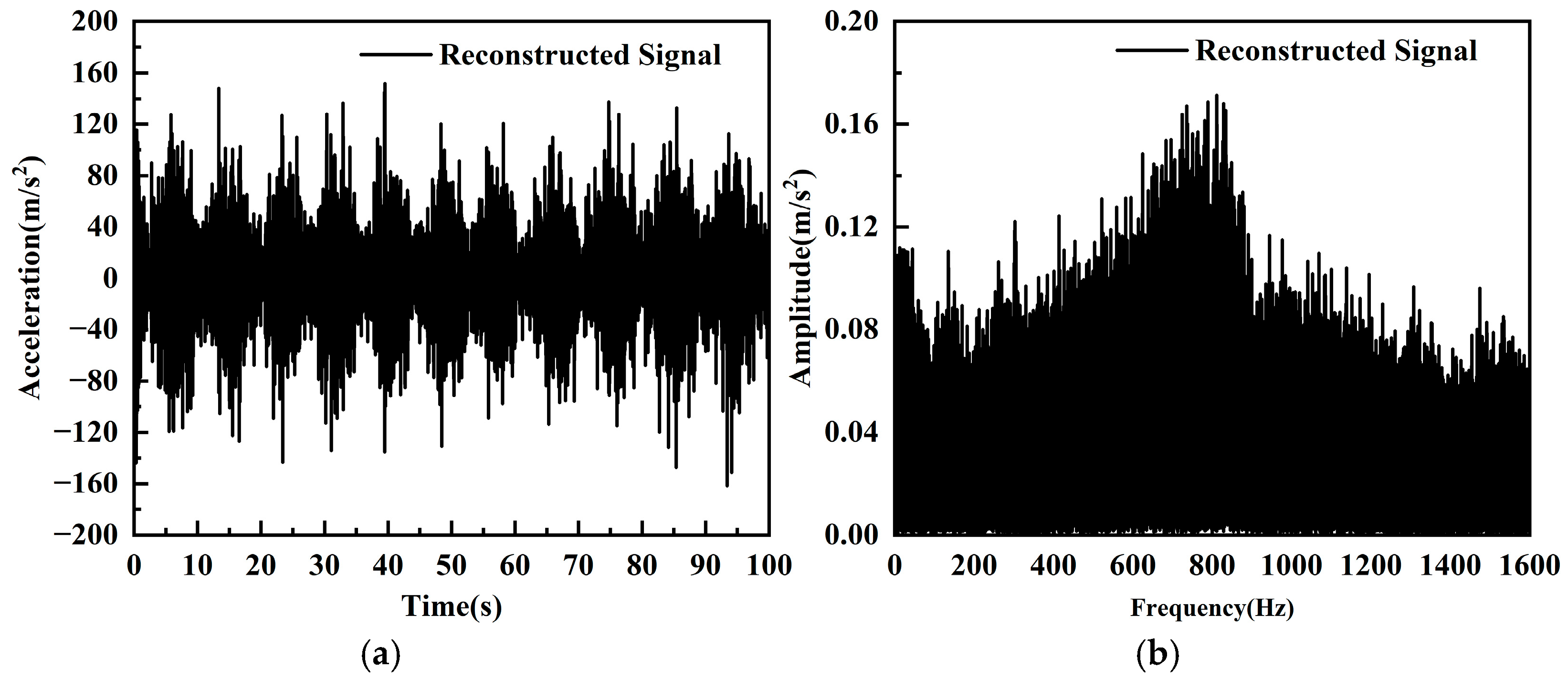 Buildings 15 01824 g010