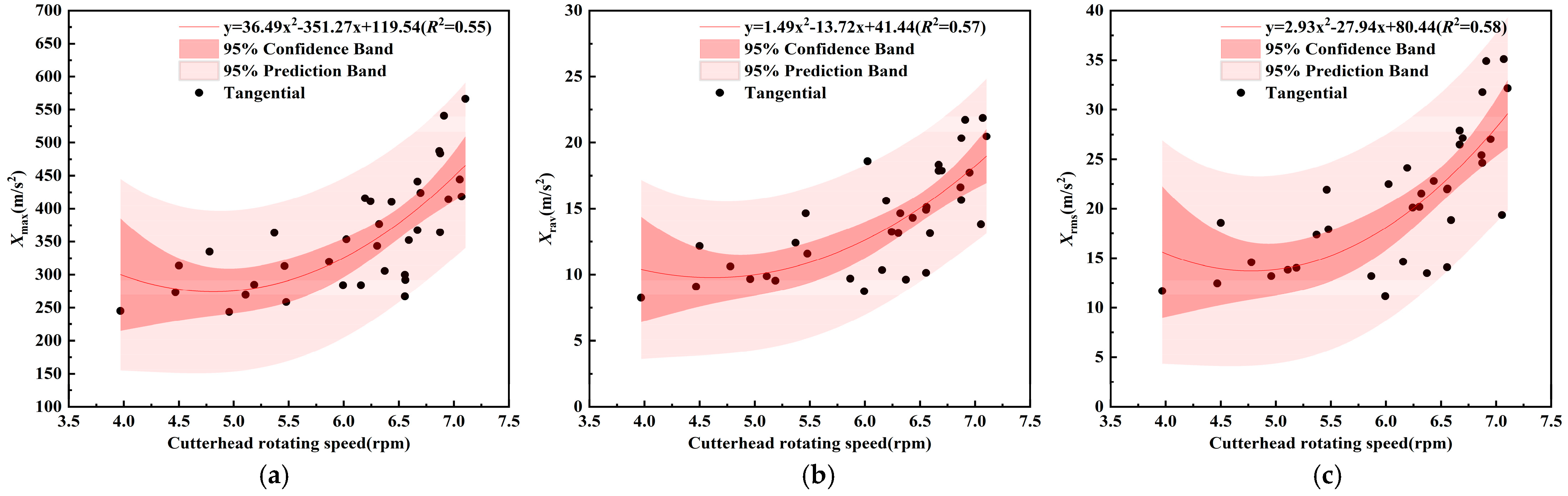 Buildings 15 01824 g014a