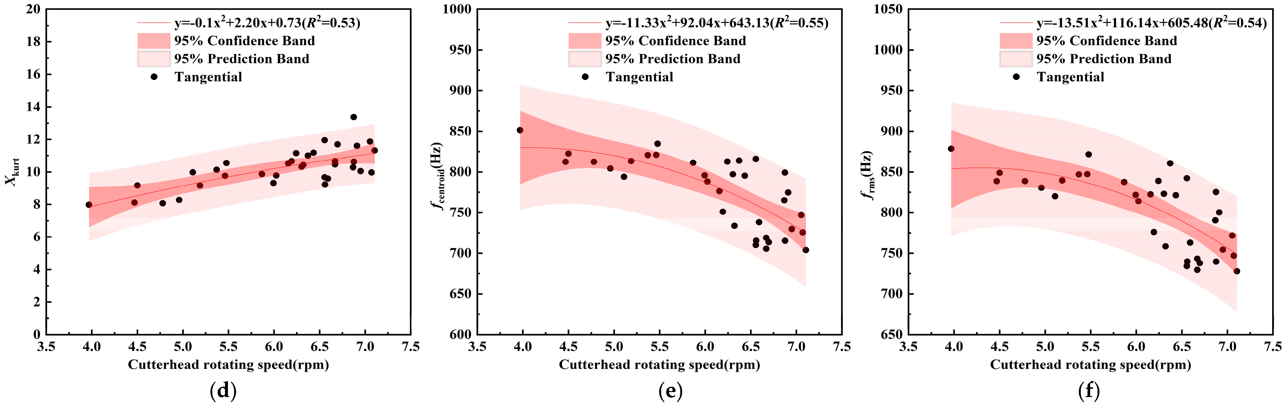 Buildings 15 01824 g014b