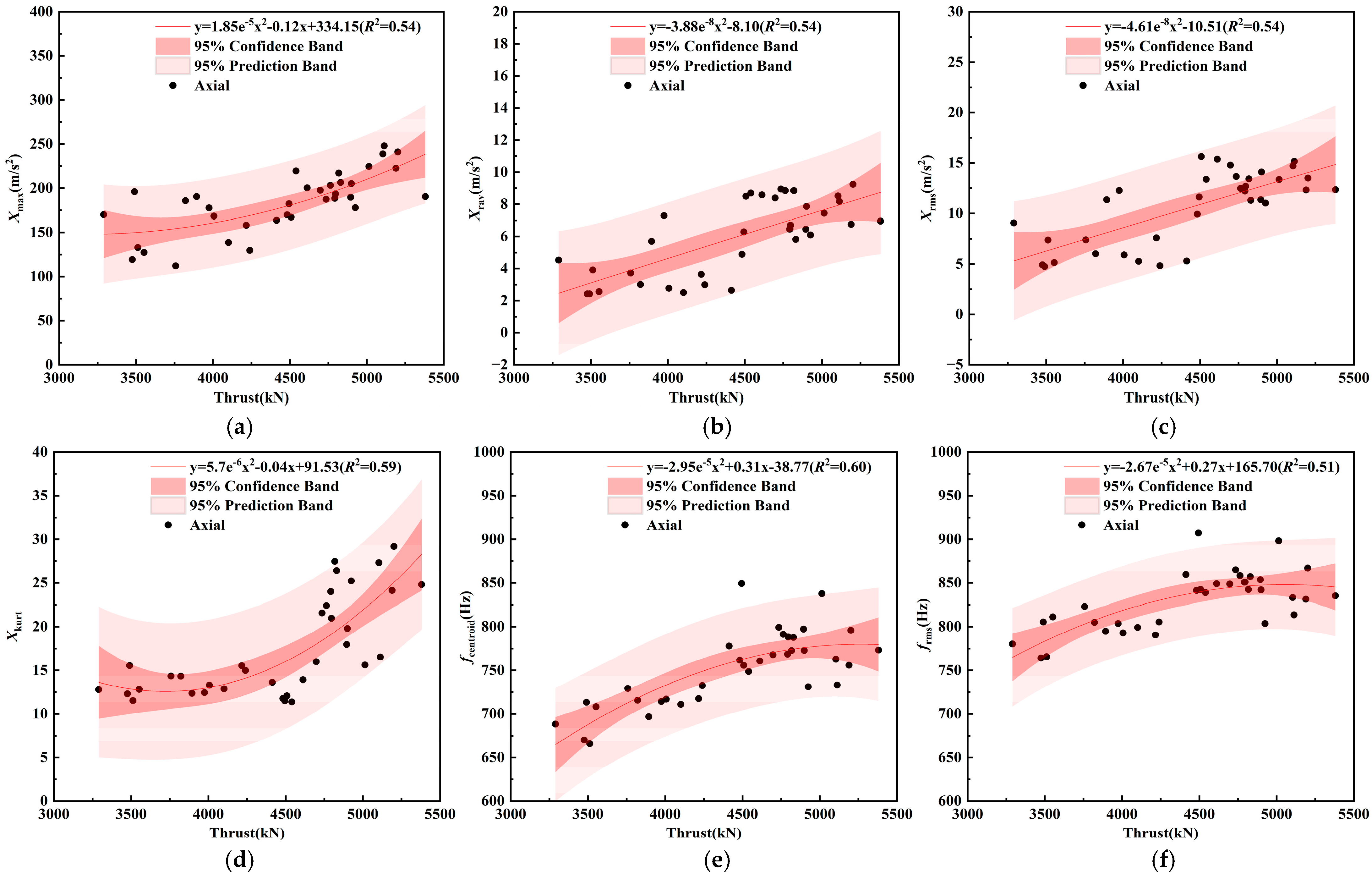 Buildings 15 01824 g015
